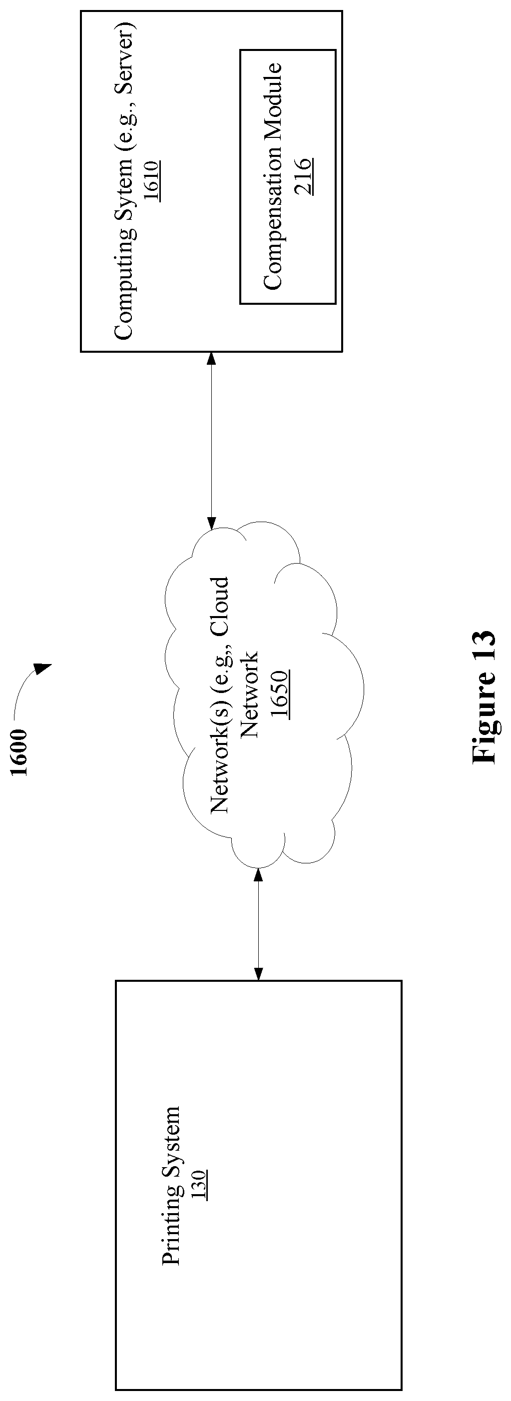 Patent US11778123 Figure 14 – Artifact compensation mechanism