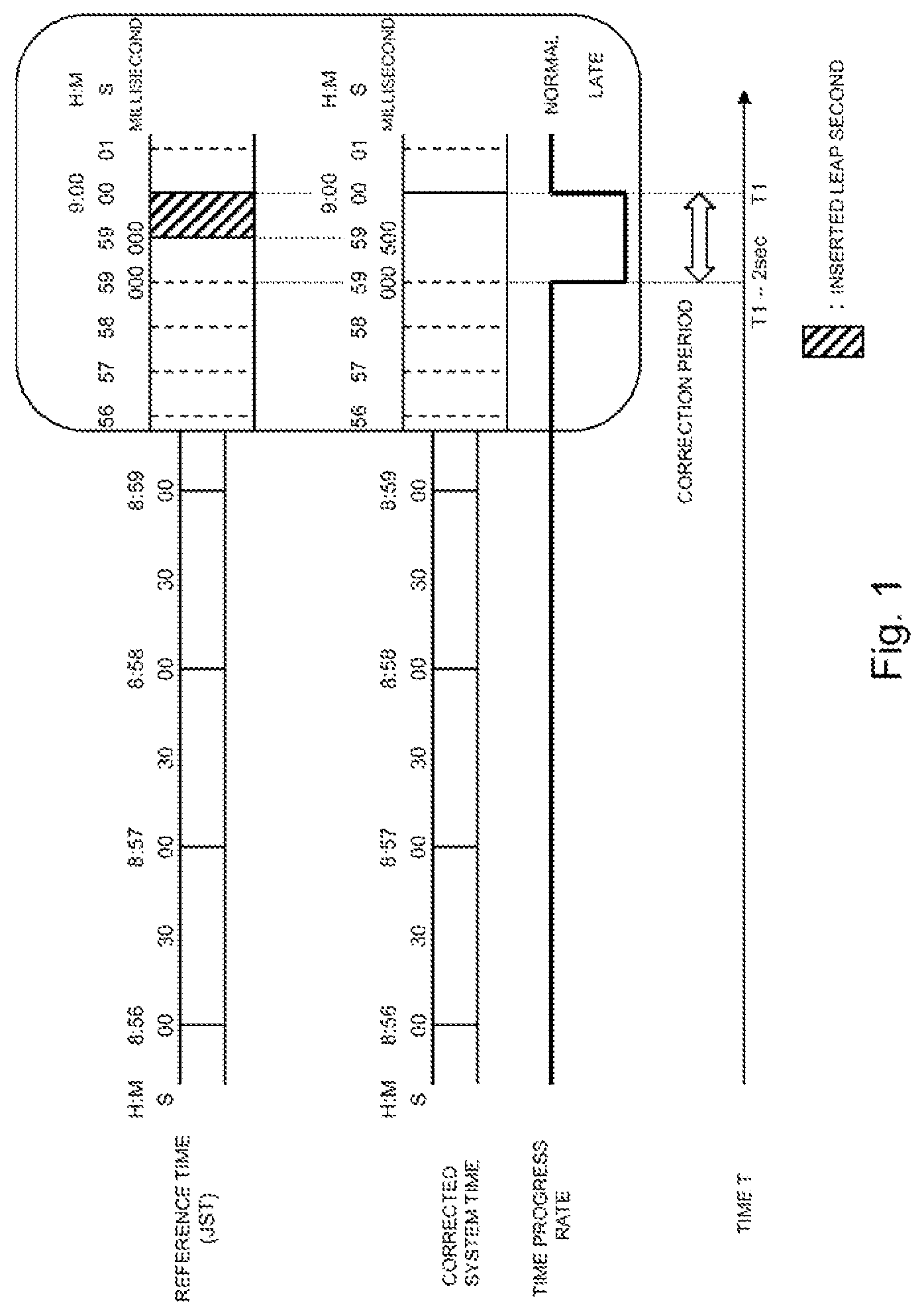 Patent US11778128 — Broadcasting control apparatus, broadcasting control method, program, and recording medium — Figure 1