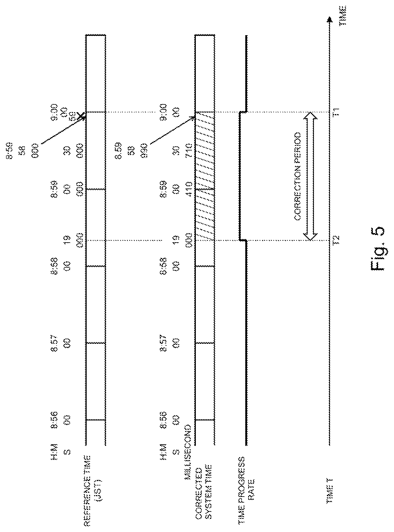Patent US11778128 Figure 5 – Broadcasting control apparatus, broadcasting control method, program, and recording medium