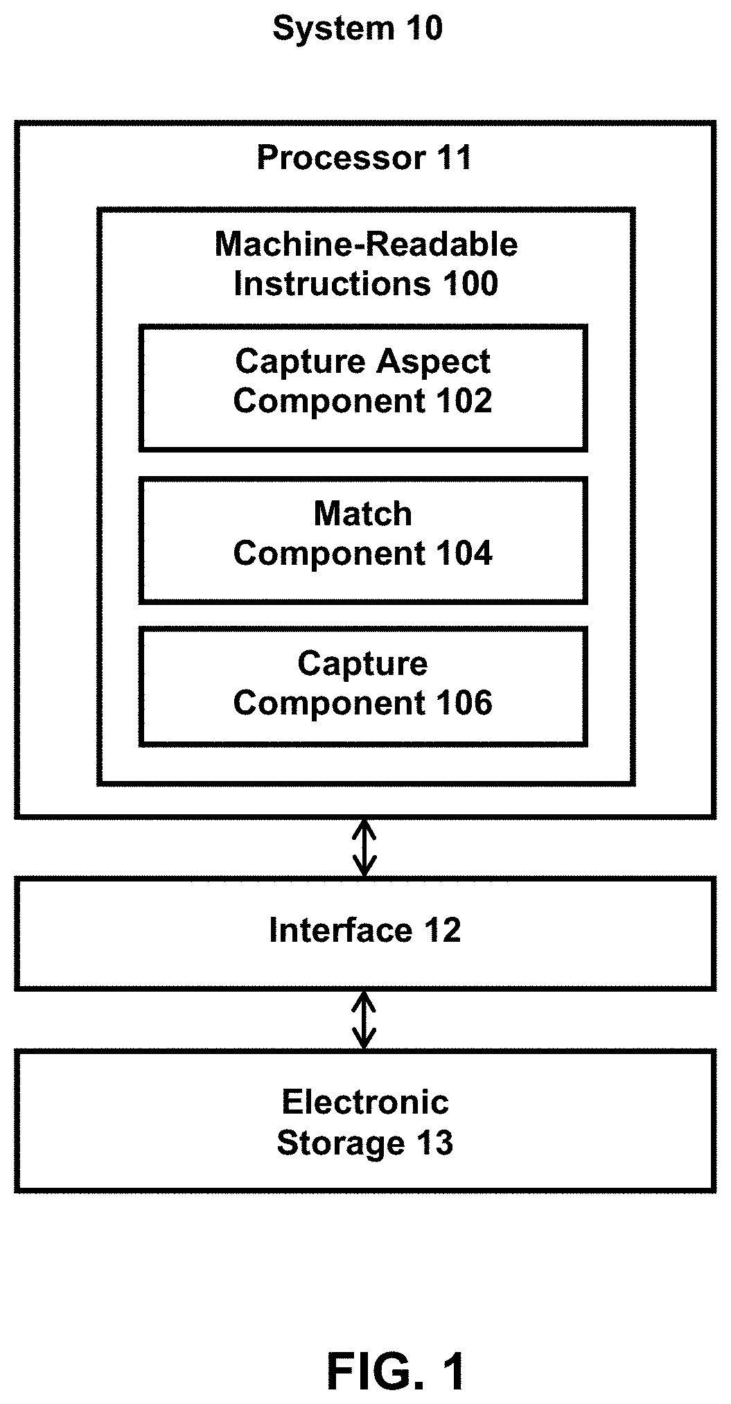 Patent US11778129 Figure 1 – Synchronization of image capture devices prior to capture