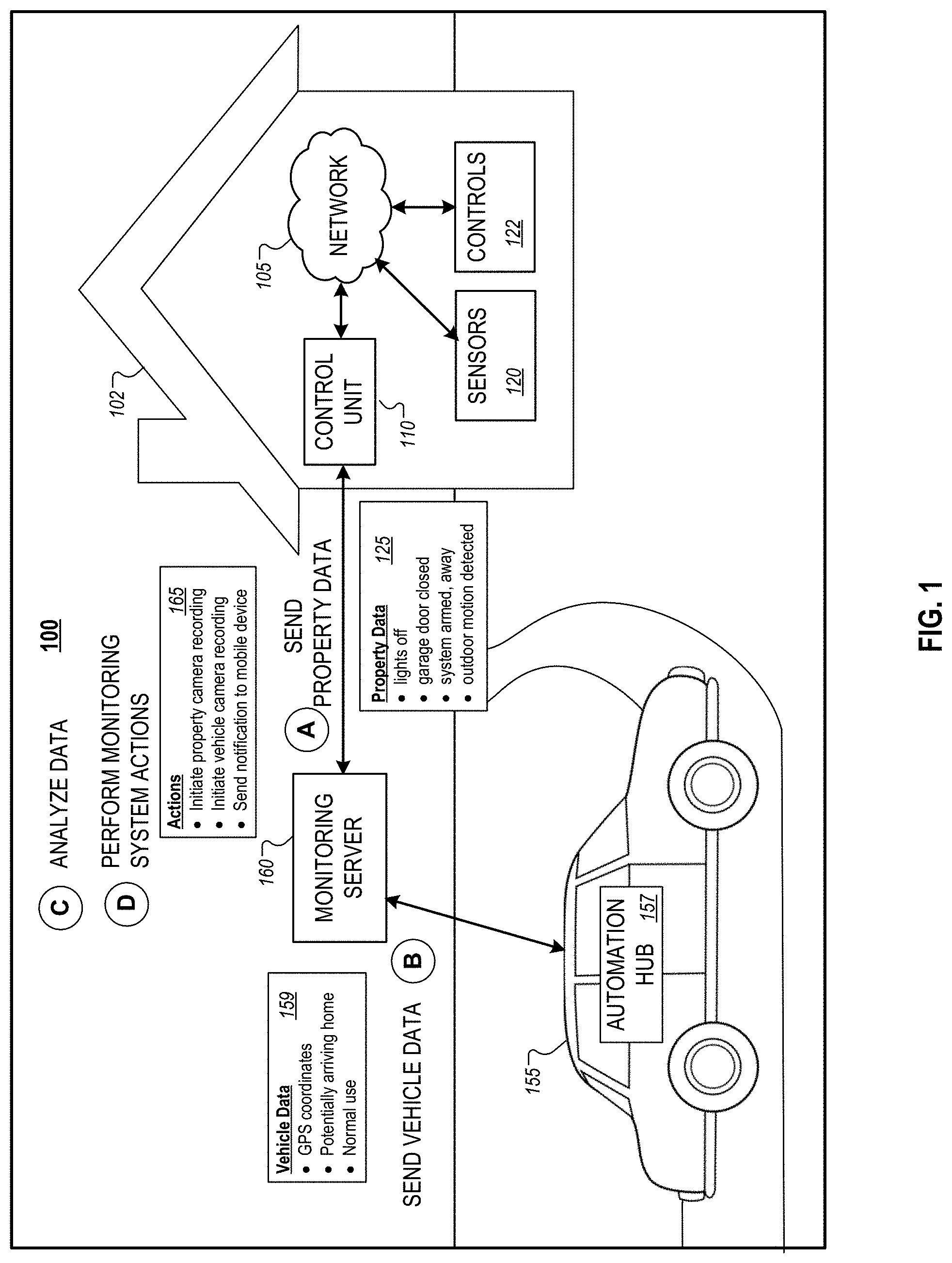 Patent US11778144 — Vehicle monitoring — Figure 1