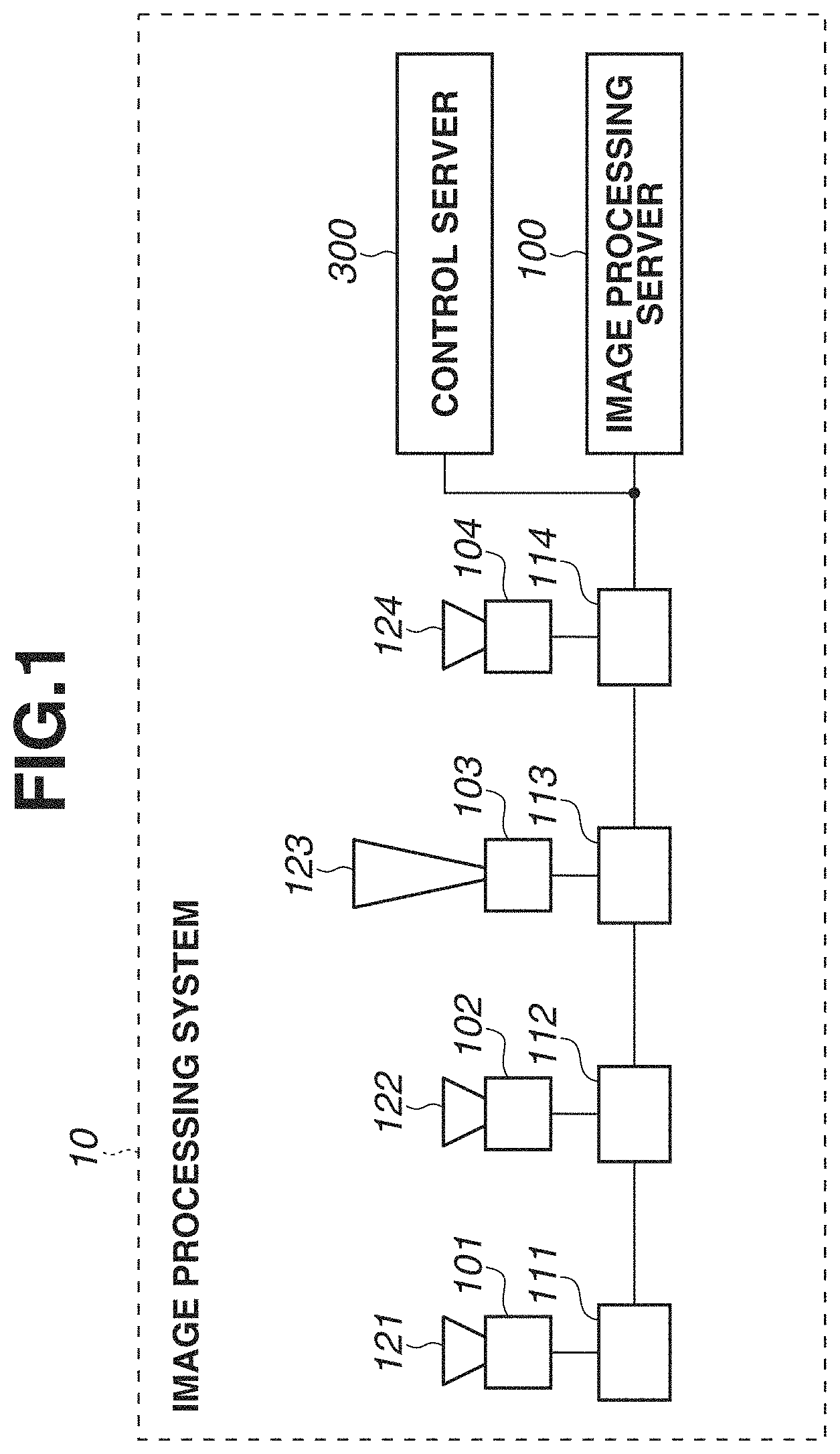 Patent US11778145 — Control apparatus, control method, and storage medium — Figure 1