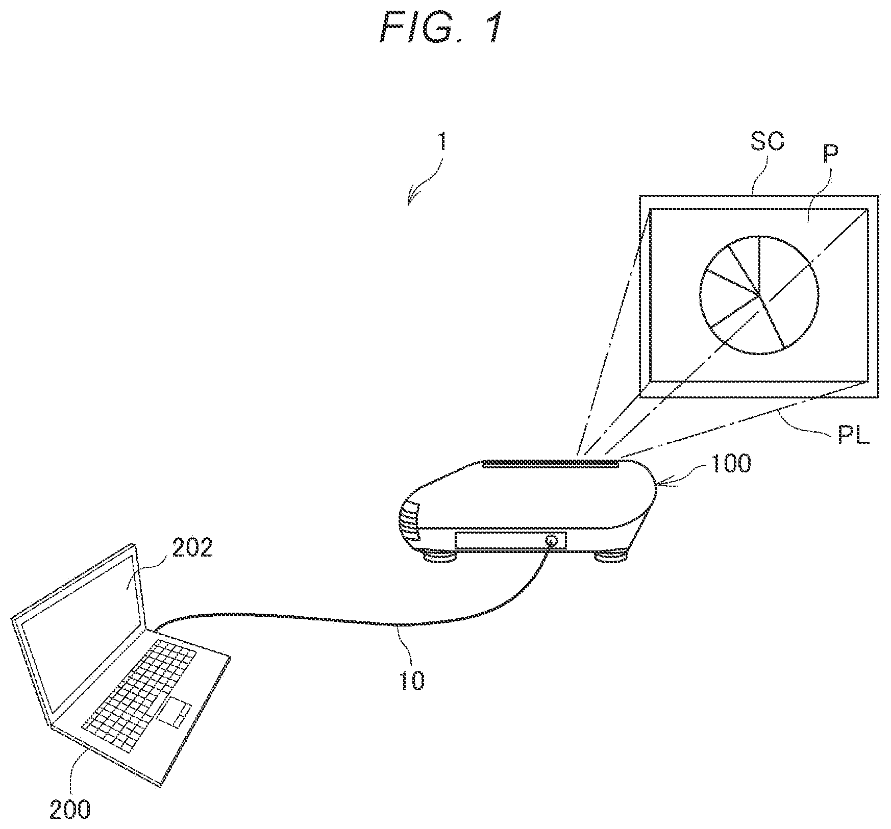 Patent US11778150 Figure 1 – Image supply device, display system, and method for direct display of second image