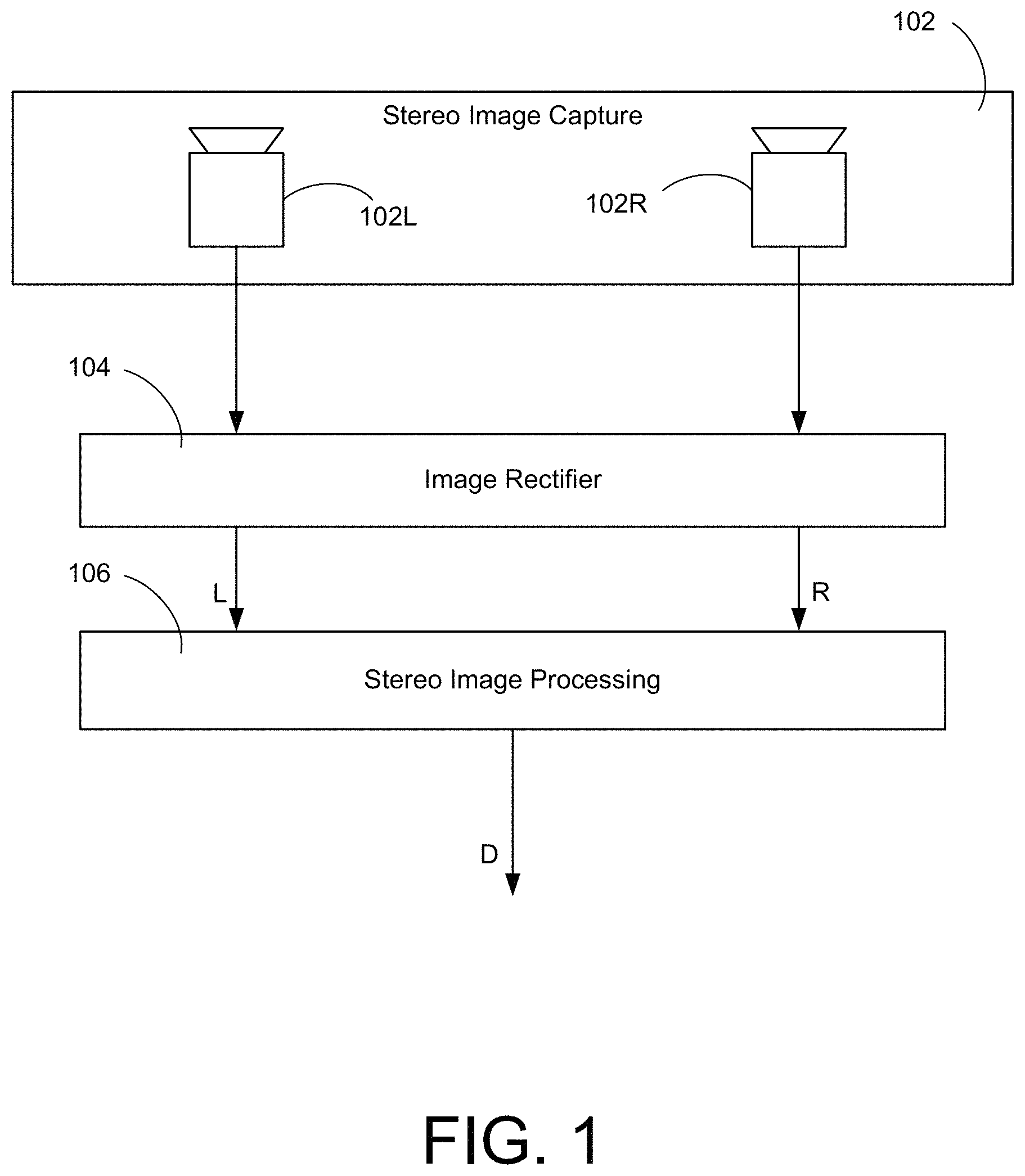 Patent US11778156 — Stereo depth estimation — Figure 1