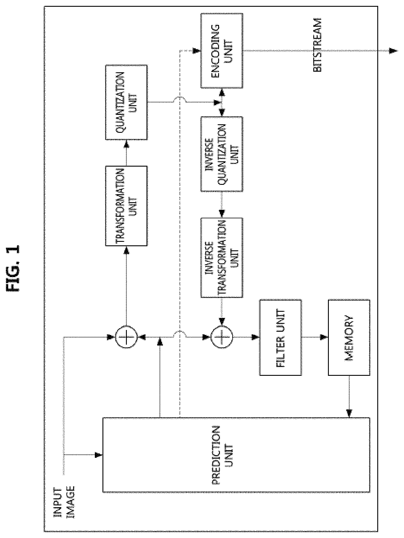 Patent US11778158 Figure 1 – Image data encoding/decoding method and apparatus