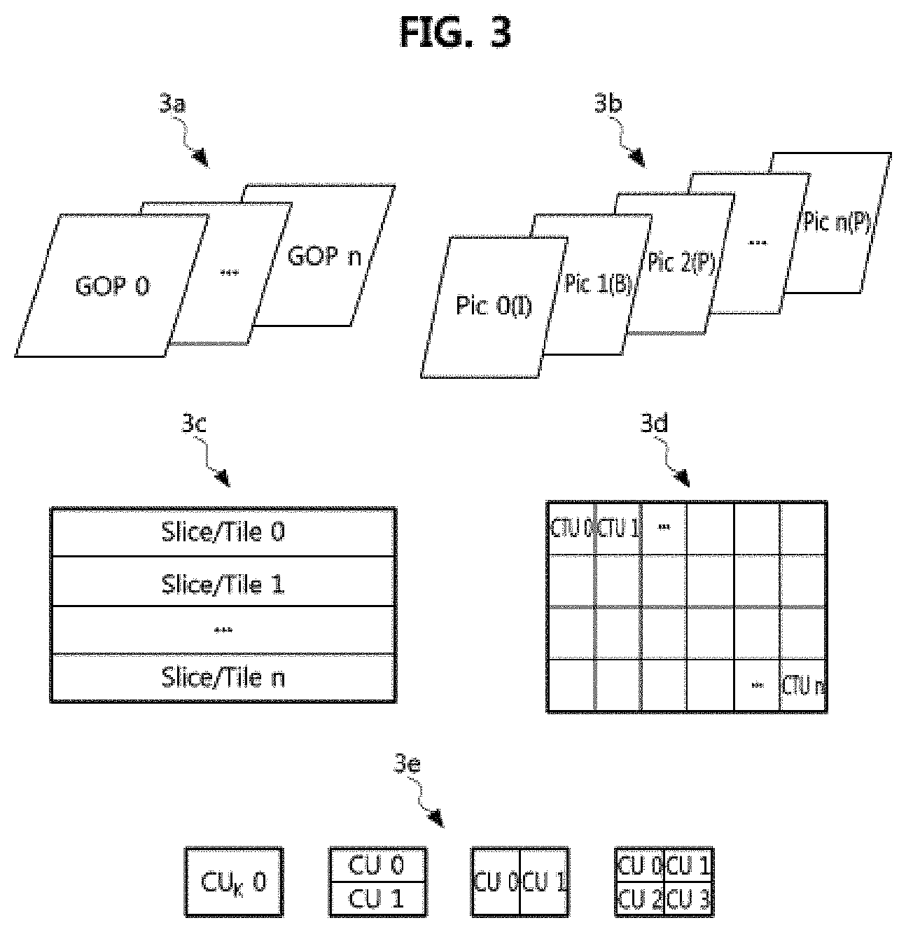 Patent US11778158 Figure 3 – Image data encoding/decoding method and apparatus