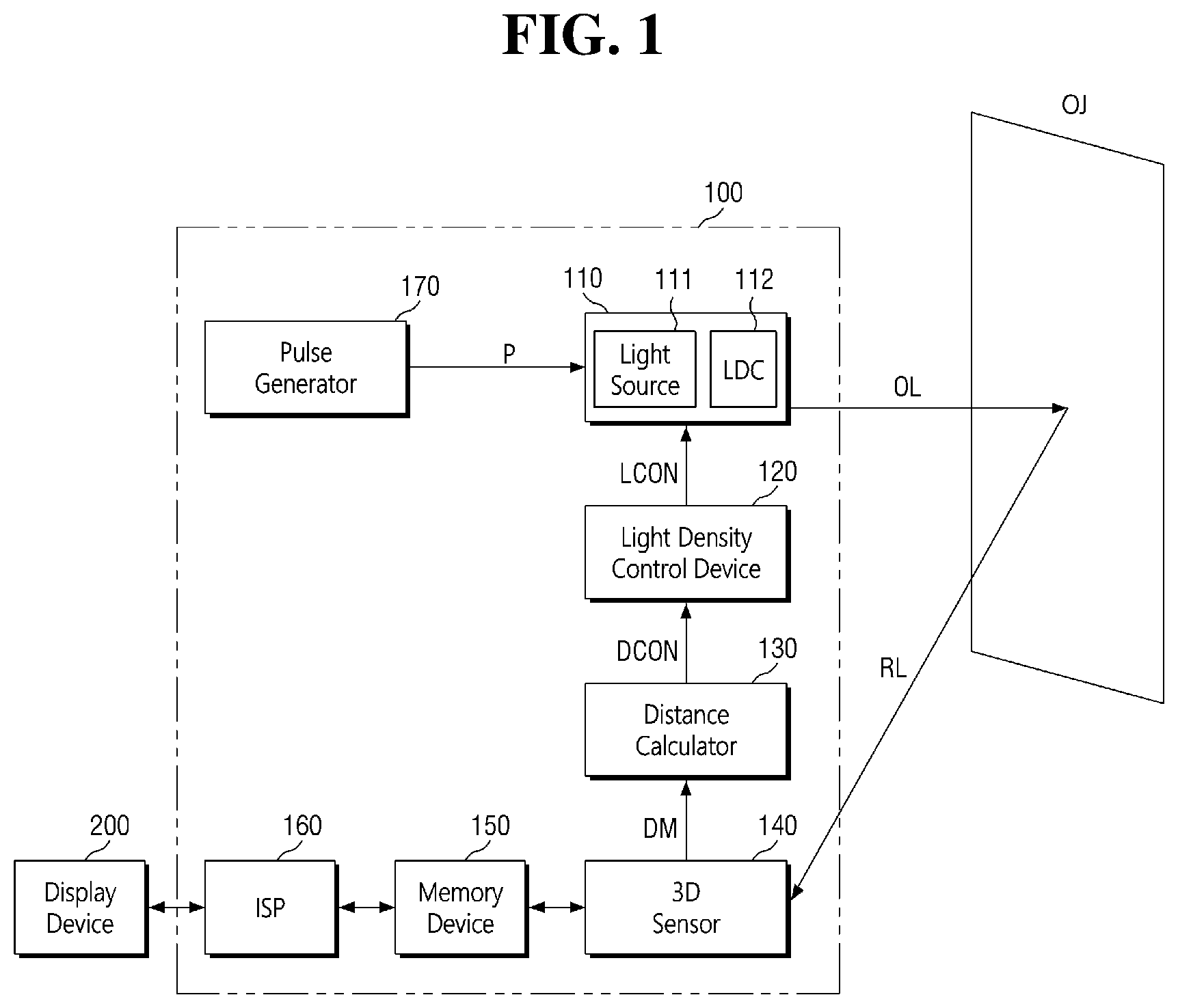 Patent US11778161 — TOF camera device and method of driving the same — Figure 1