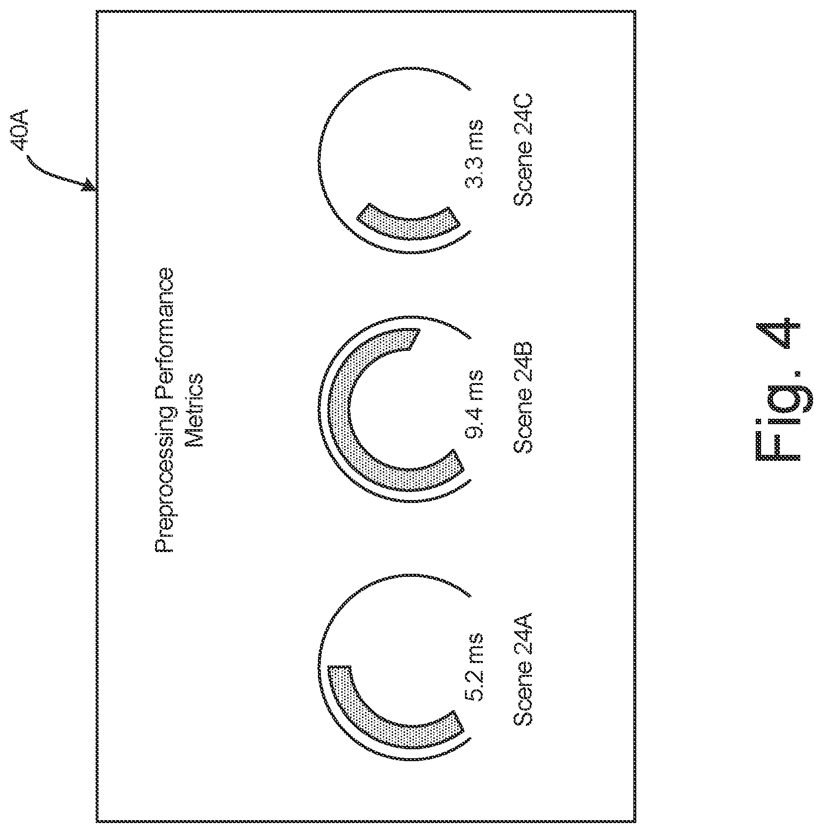 Patent US11778167 Figure 4 – Method and system for preprocessing optimization of streaming video data