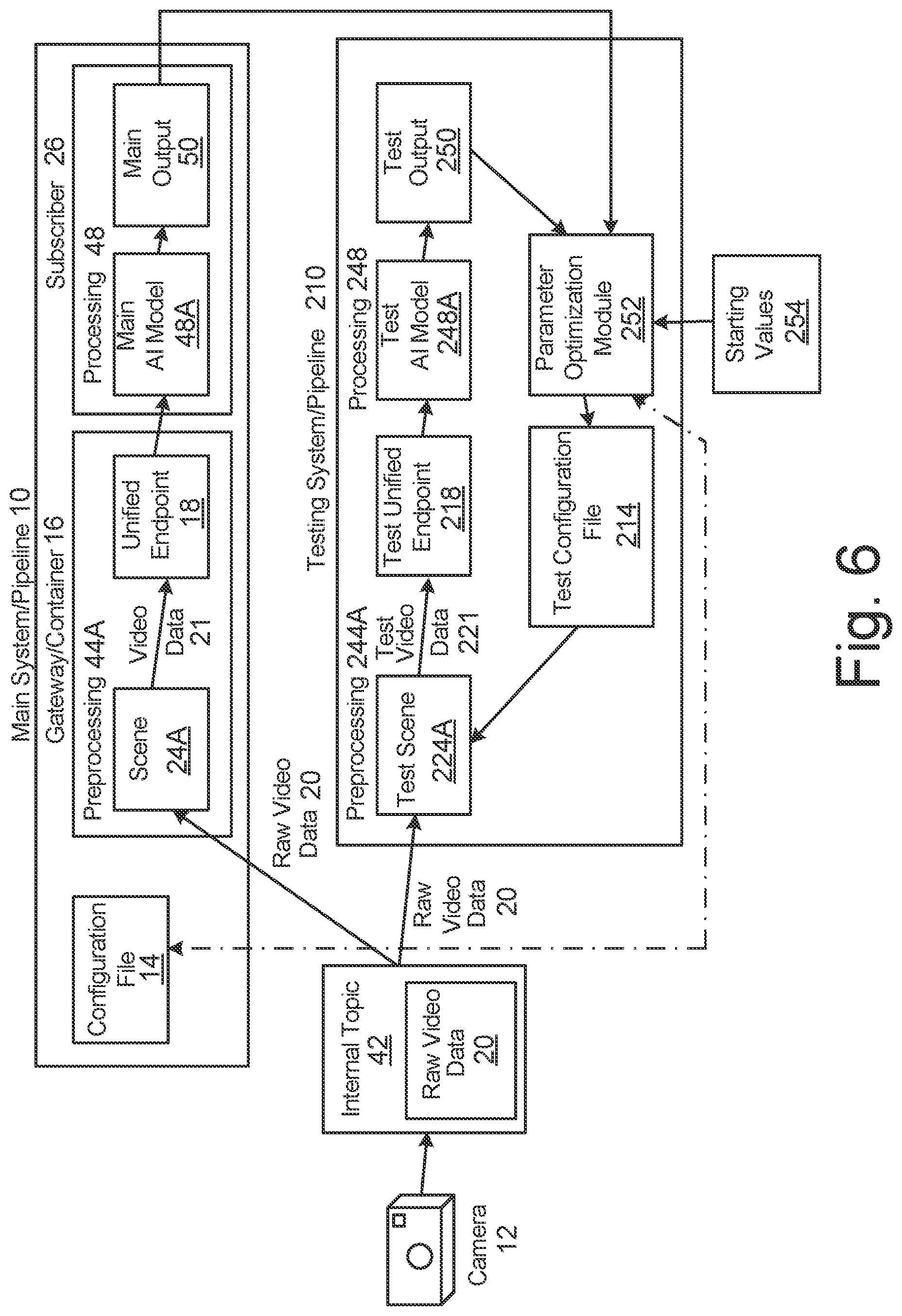 Patent US11778167 Figure 6 – Method and system for preprocessing optimization of streaming video data