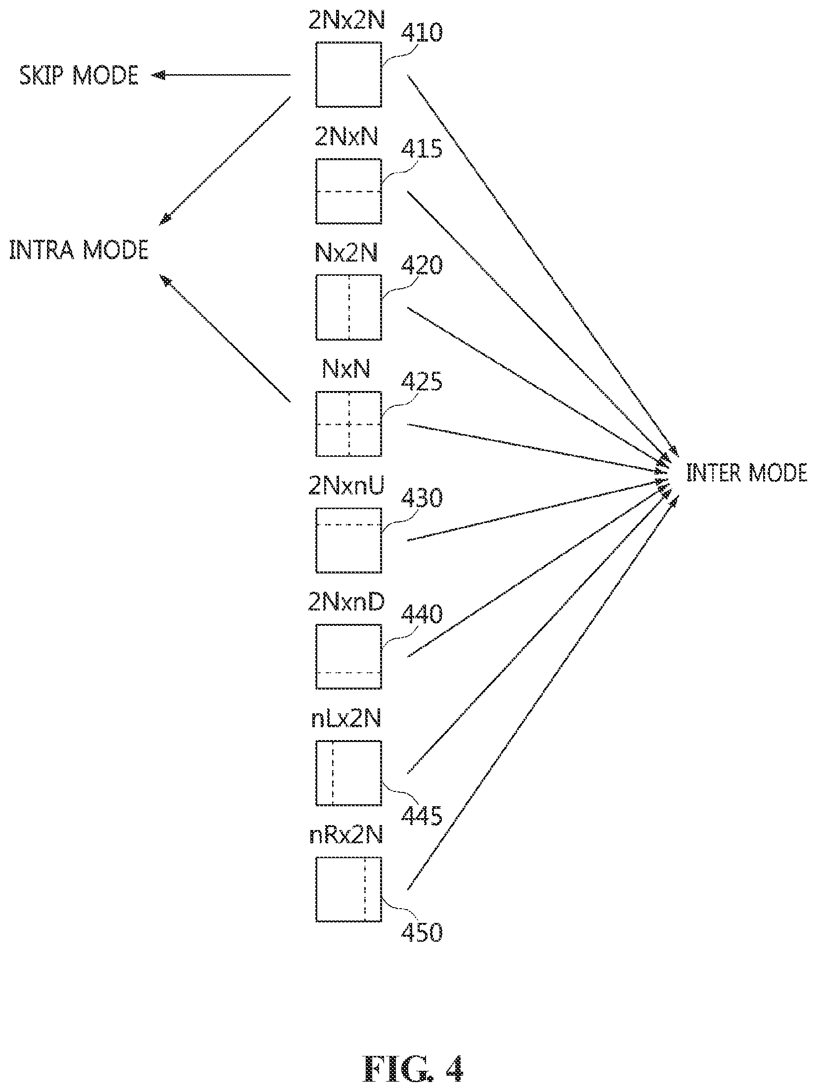 Patent US11778169 Figure 4 – Method, apparatus and storage medium for image encoding/decoding using reference picture