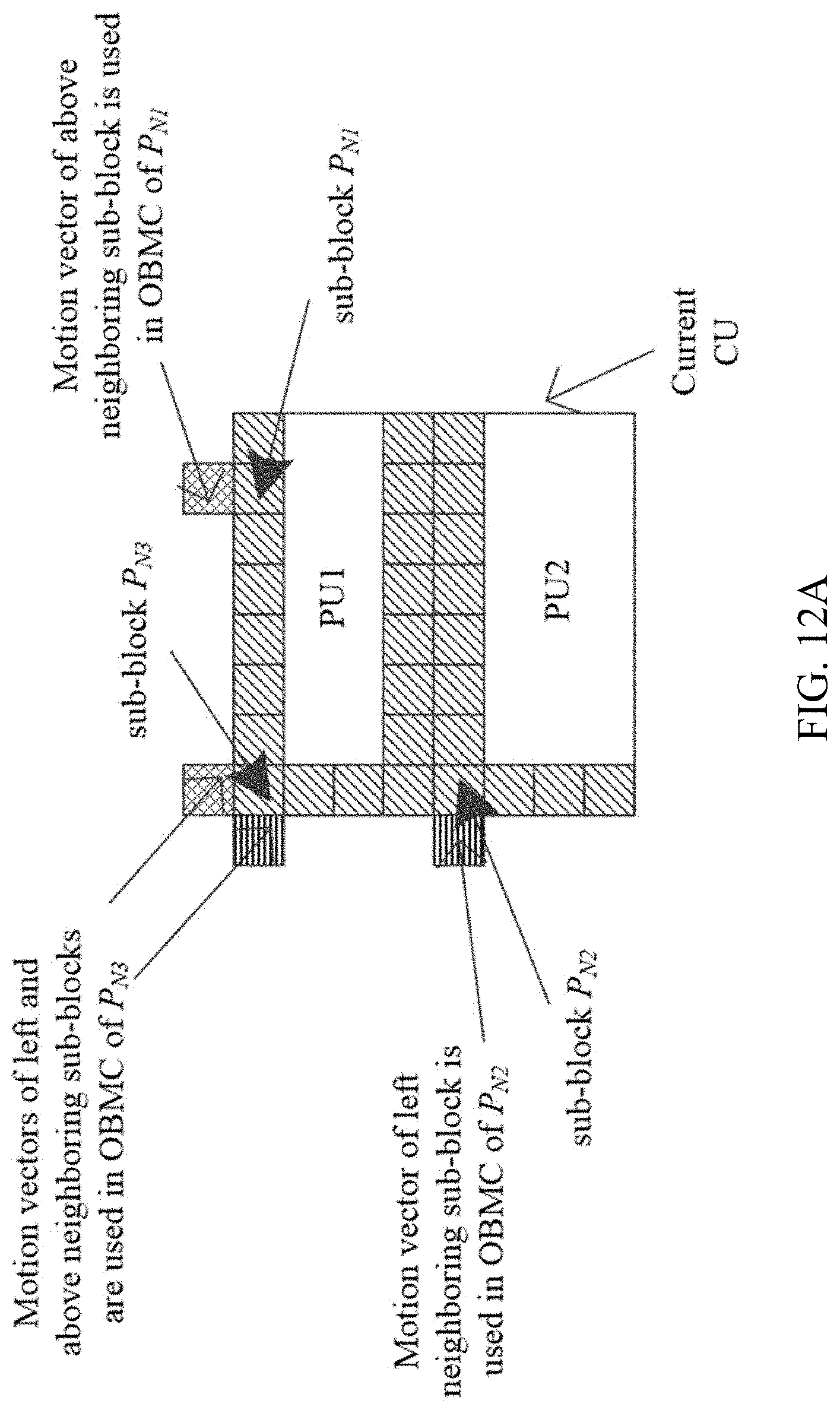Patent US11778170 Figure 11 – Temporal gradient calculations in bio