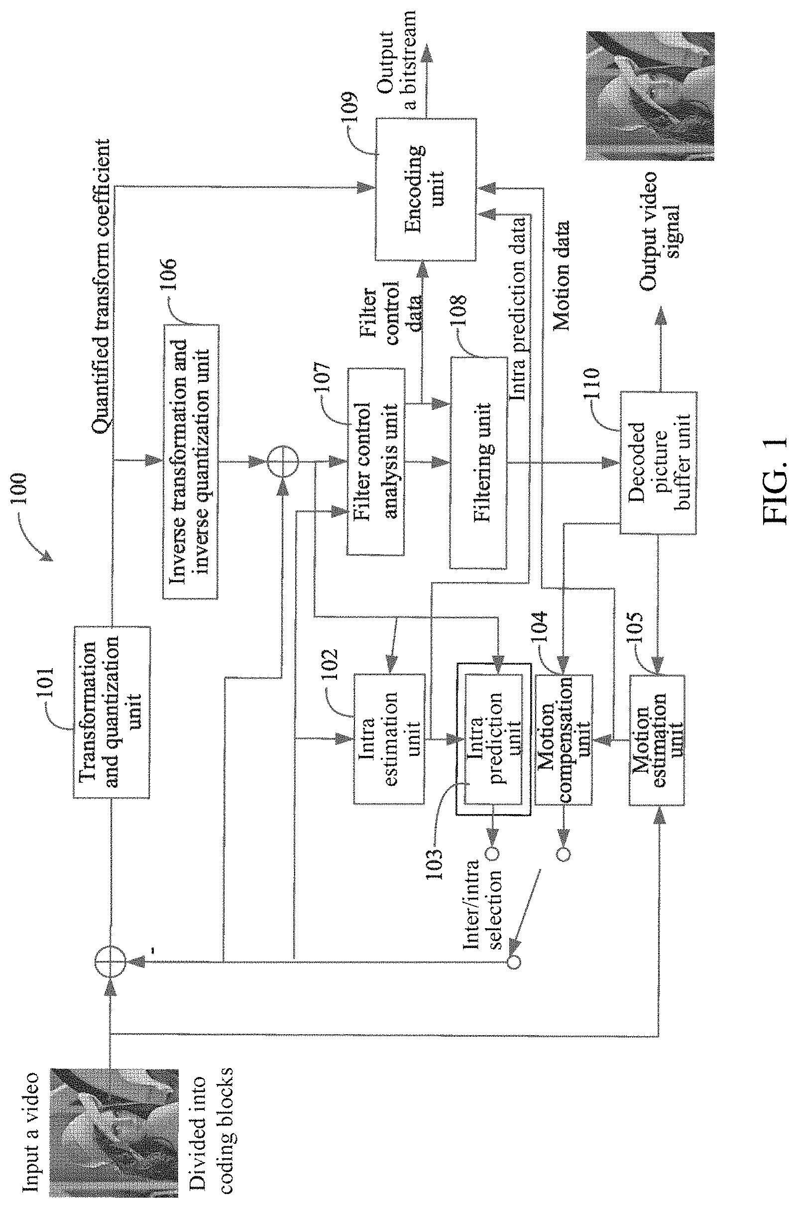 Patent US11778172 — Colour component prediction method, encoder, decoder and storage medium — Figure 1