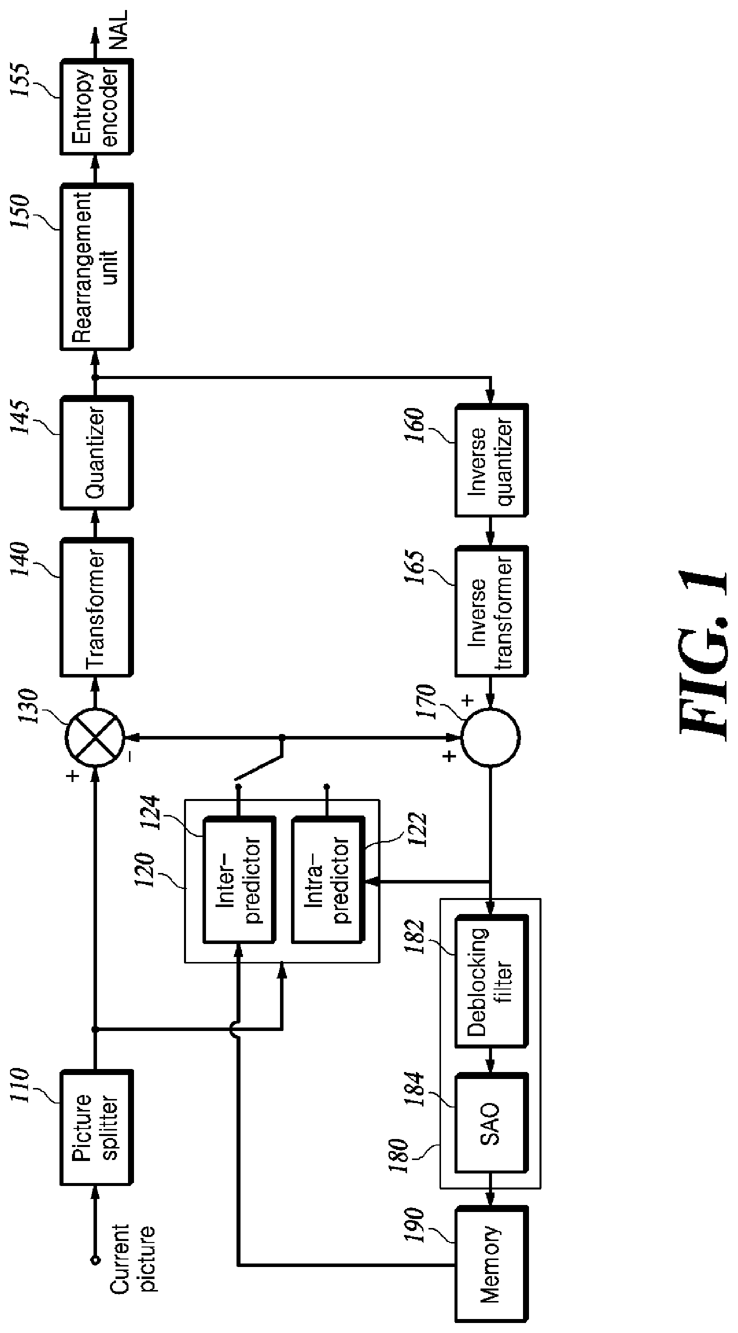 Patent US11778174 — Method and apparatus for intra-prediction coding of video data — Figure 1