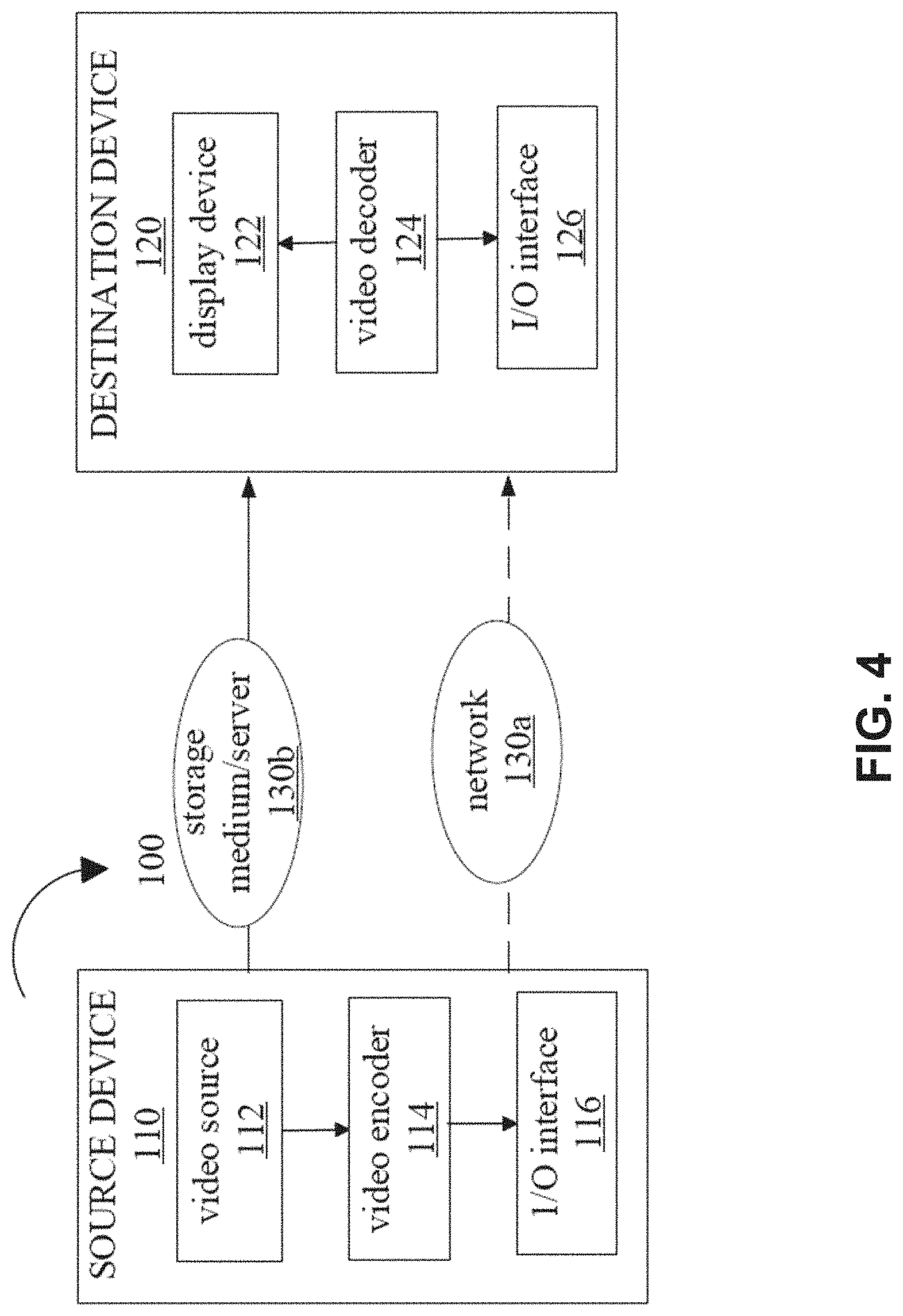 Patent US11778176 Figure 4 – Intra block copy buffer and palette predictor update