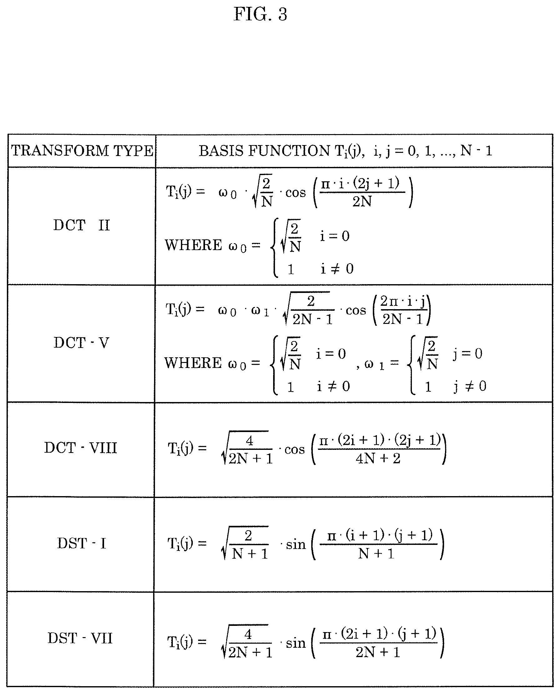 Patent US11778180 Figure 3 – Encoder, decoder, and related non-transitory computer readable medium