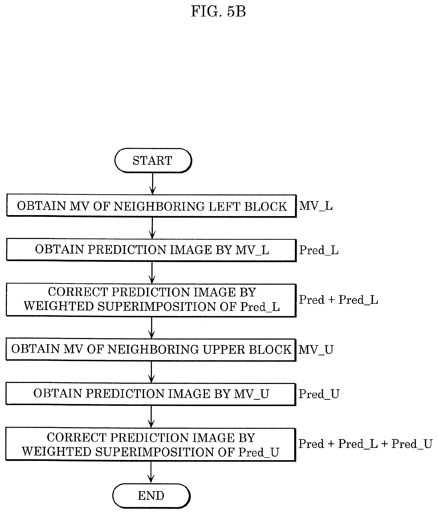 Patent US11778180 Figure 6 – Encoder, decoder, and related non-transitory computer readable medium