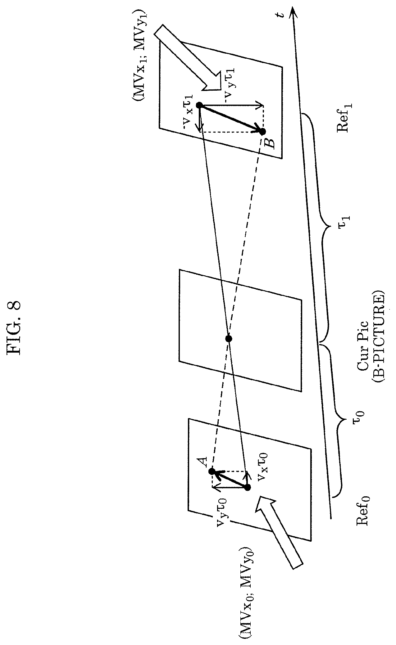 Patent US11778180 Figure 11 – Encoder, decoder, and related non-transitory computer readable medium