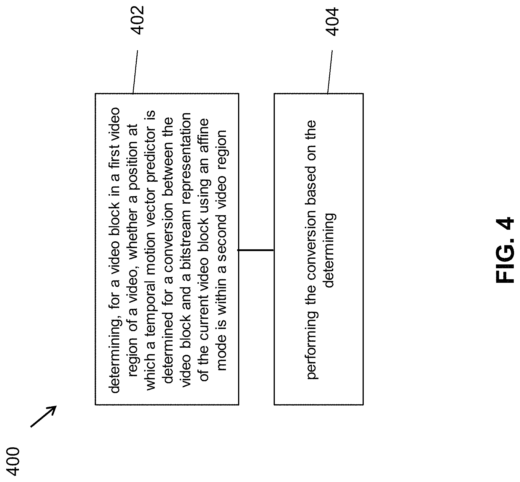 Patent US11778181 Figure 4 – Interplay between subpictures and in-loop filtering