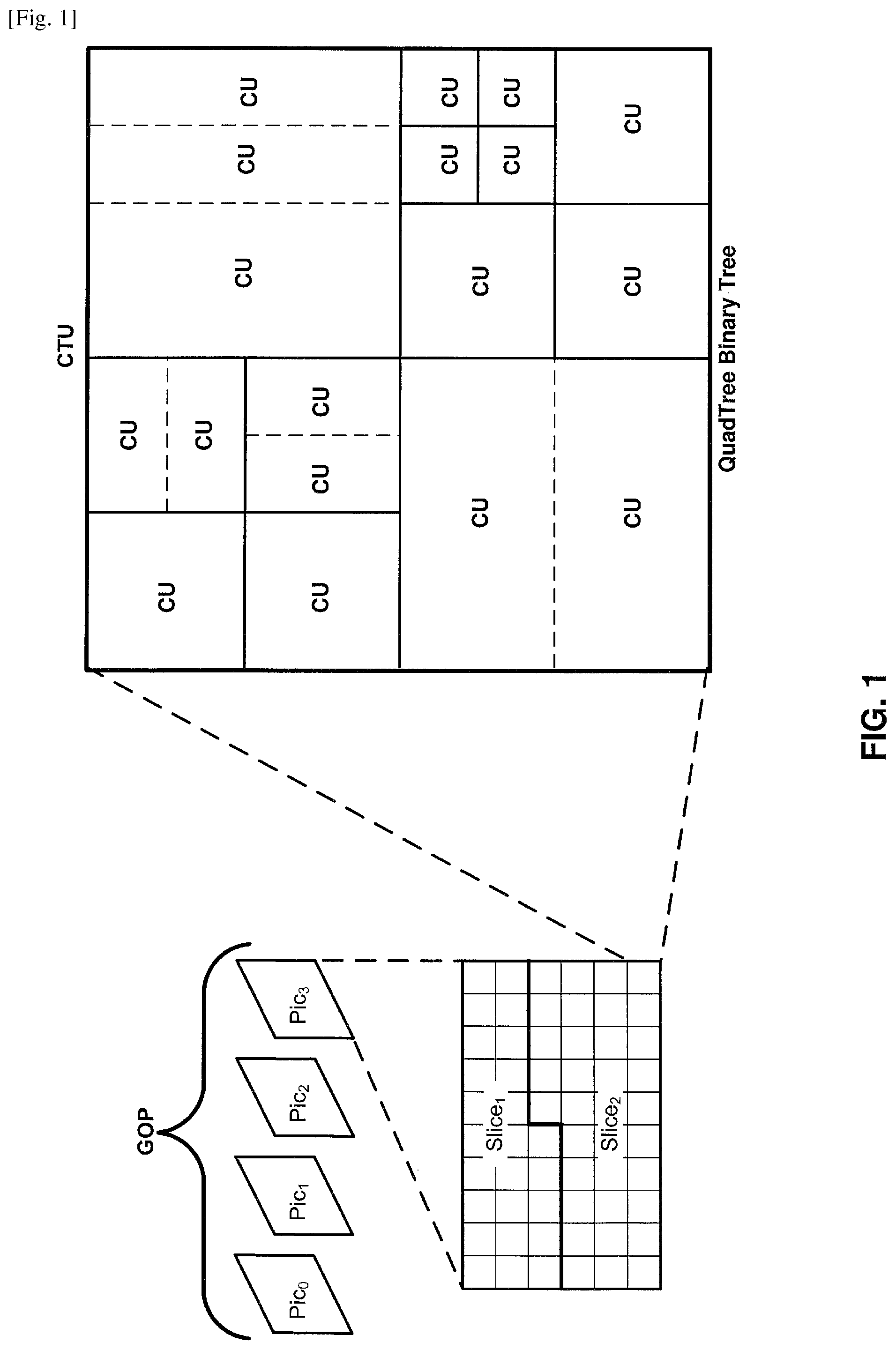 Patent US11778182 — Device for decoding video data, device for encoding video data, and method for decoding video data — Figure 1