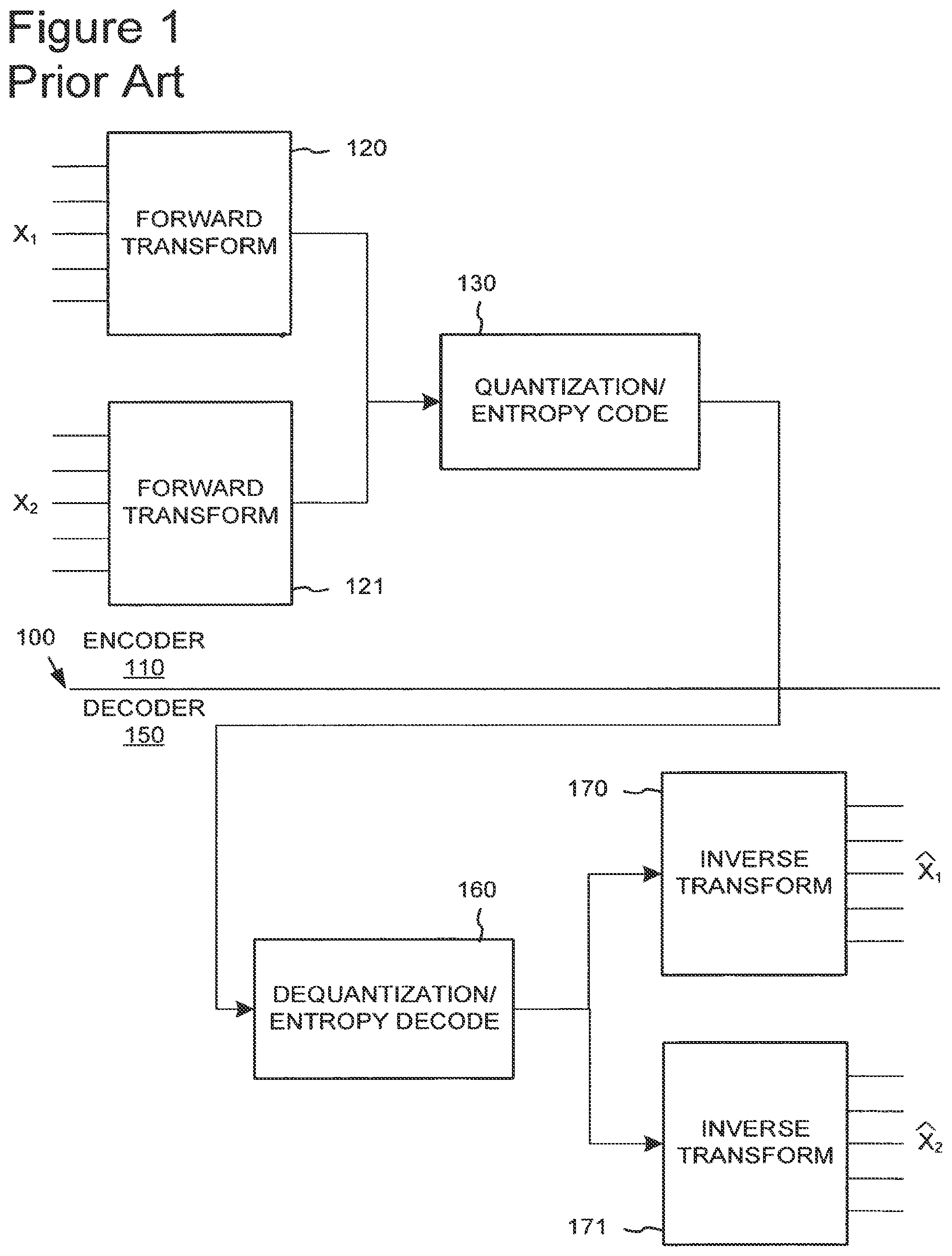 Patent US11778186 — Flexible quantization — Figure 1