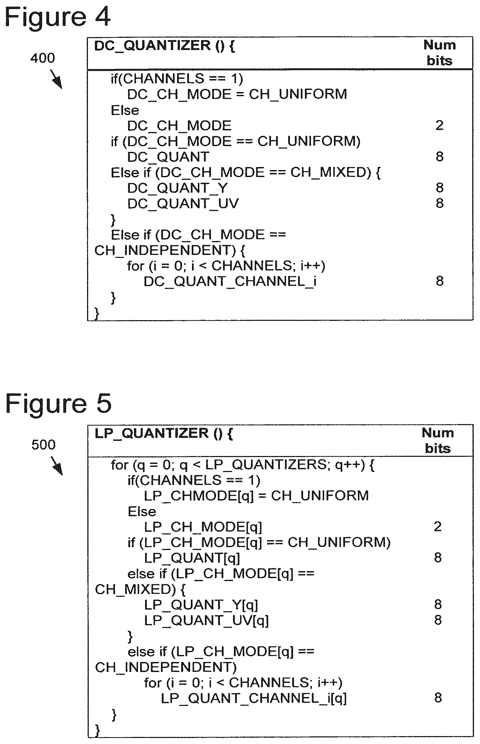 Patent US11778187 Figure 4 – Flexible quantization