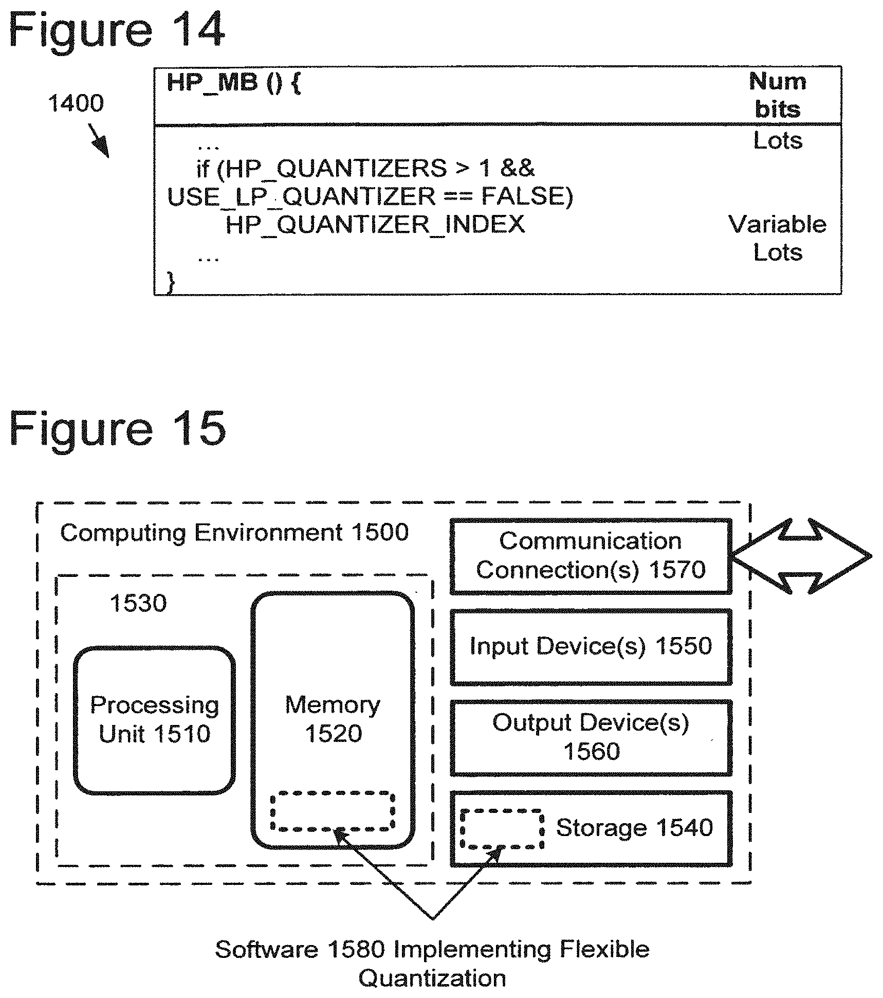 Patent US11778187 Figure 8 – Flexible quantization