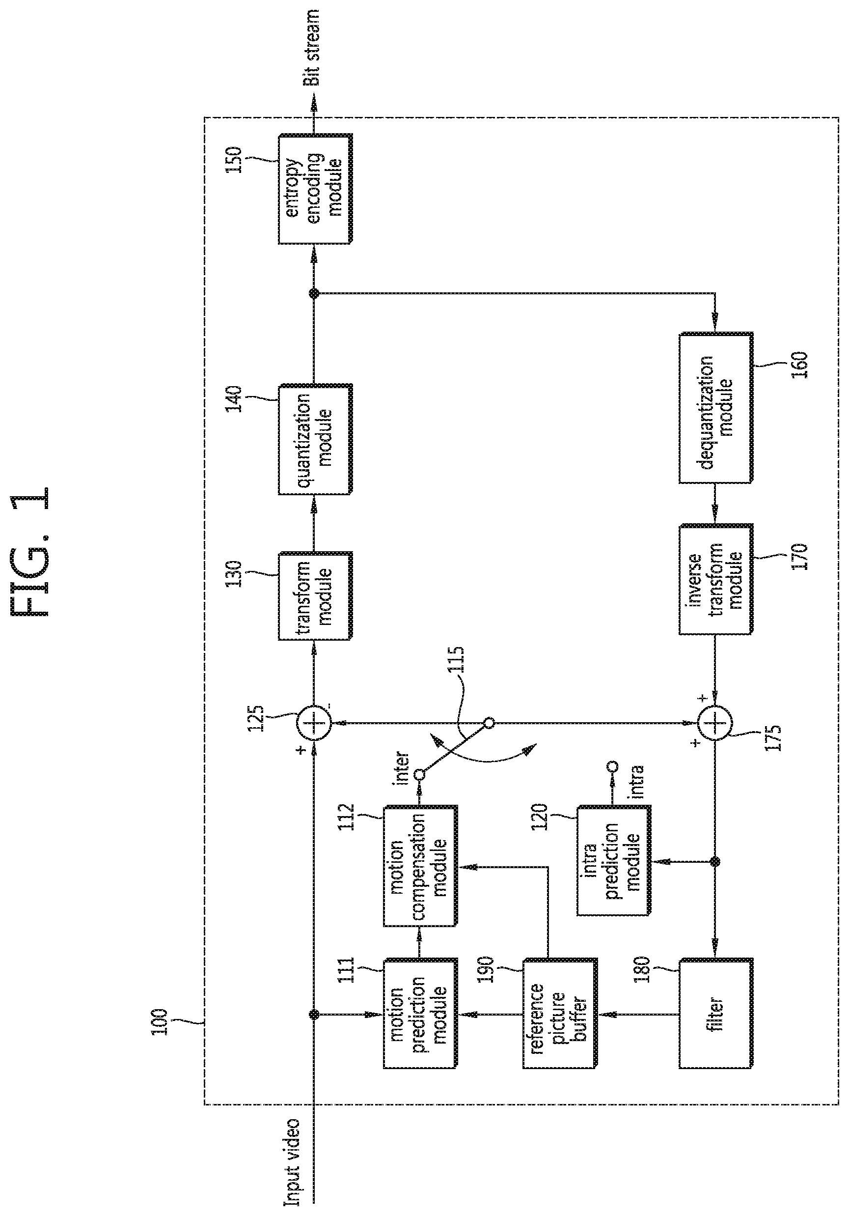 Patent US11778189 — Method for encoding and decoding quantized matrix and apparatus using same — Figure 1