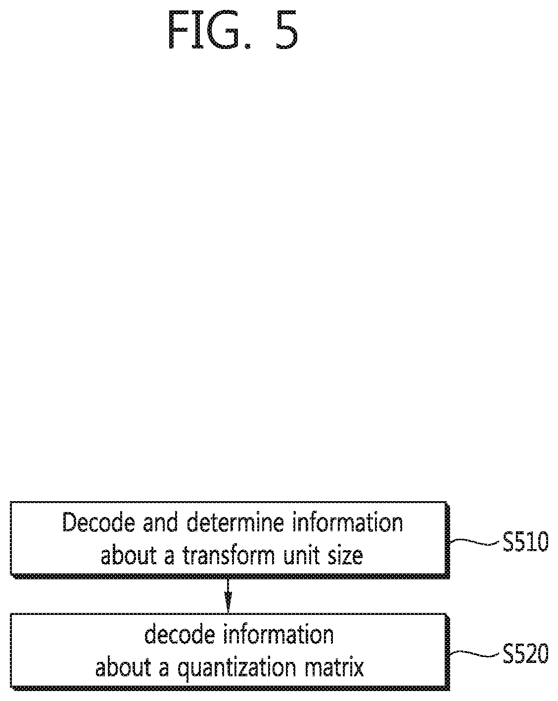 Patent US11778189 Figure 5 – Method for encoding and decoding quantized matrix and apparatus using same
