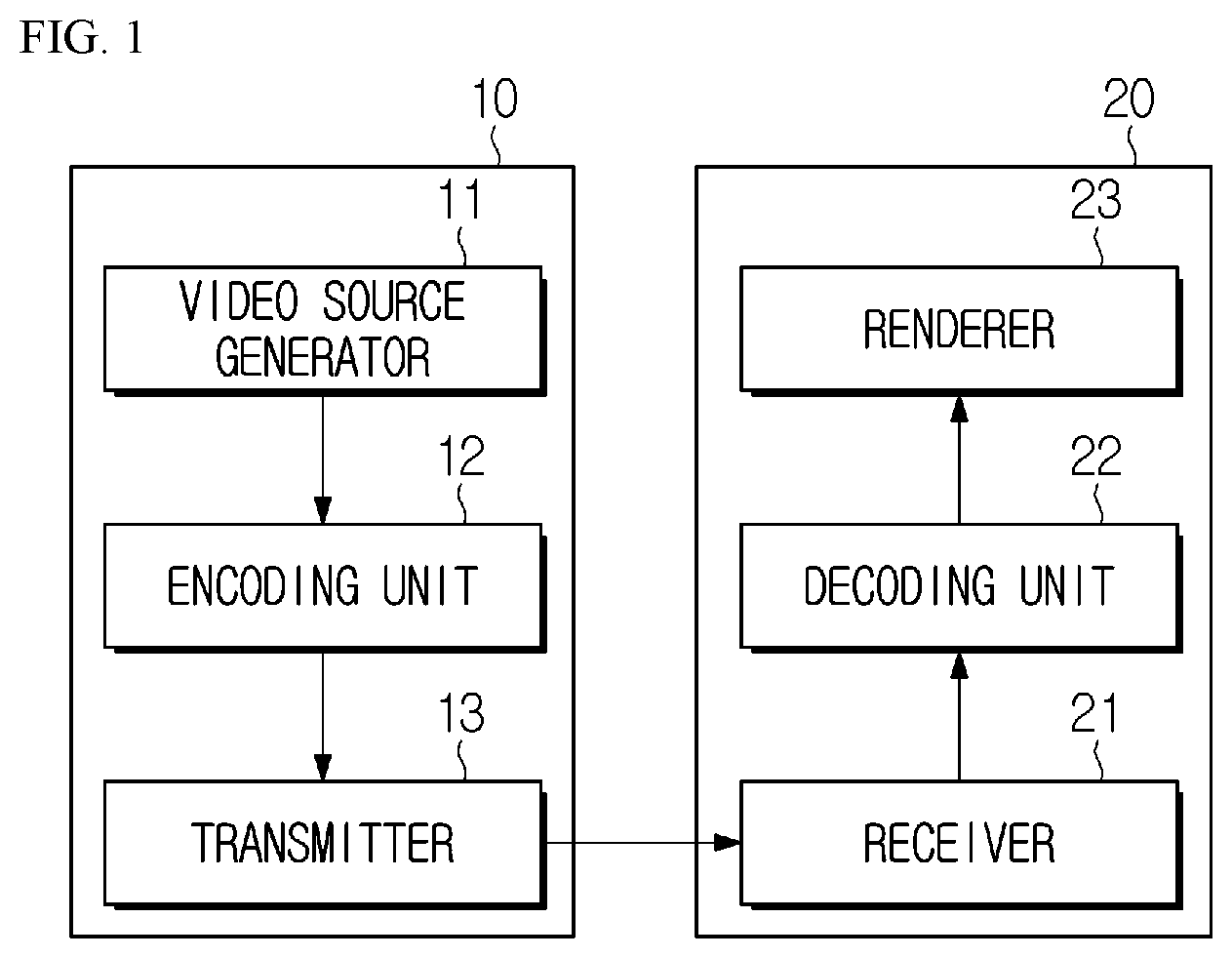 Patent US11778192 — Video encoding/decoding method and apparatus for performing PDPC and method for transmitting bitstream — Figure 1