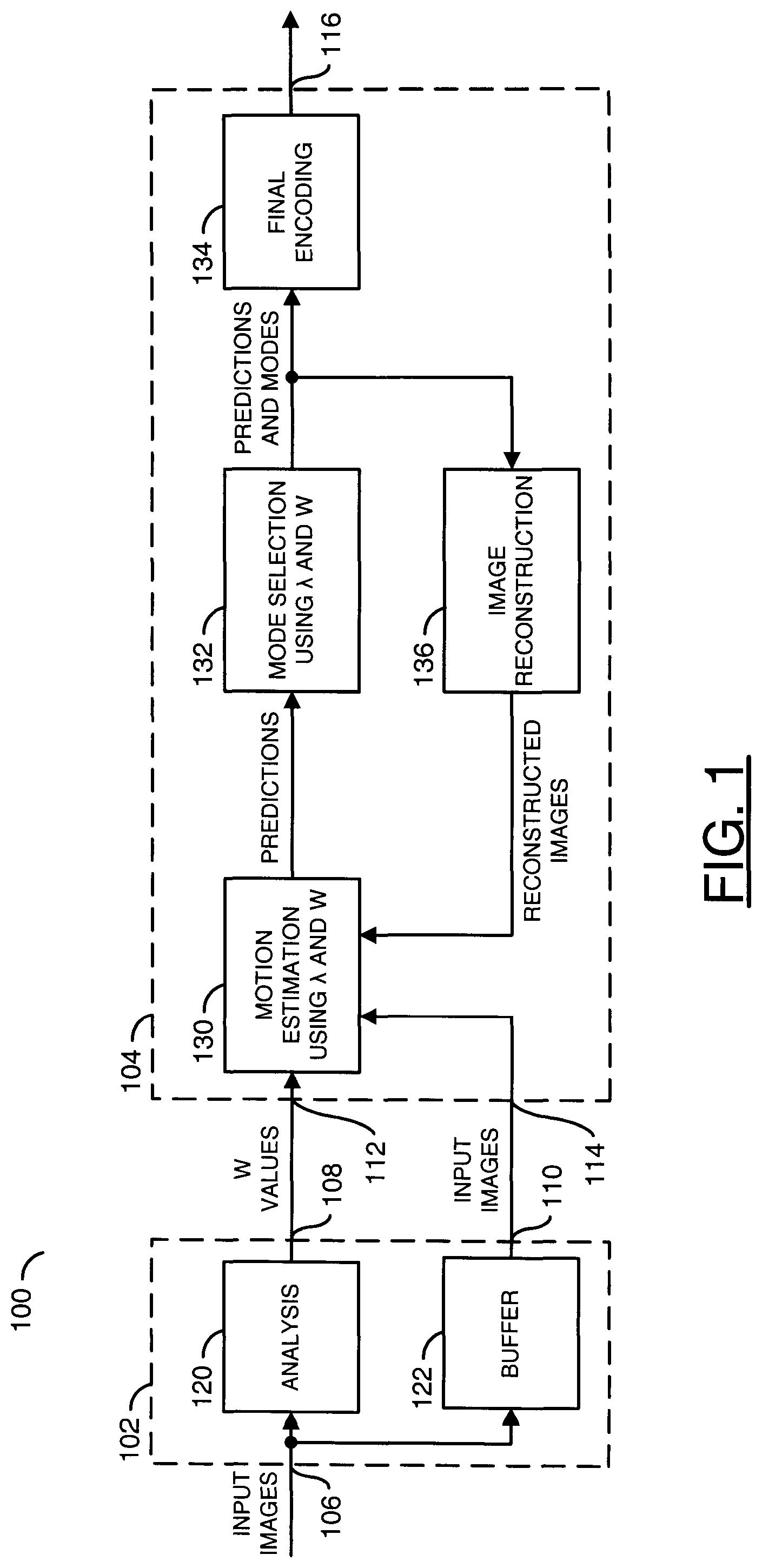 Patent US11778193 — Estimated macroblock distortion co-optimization — Figure 1