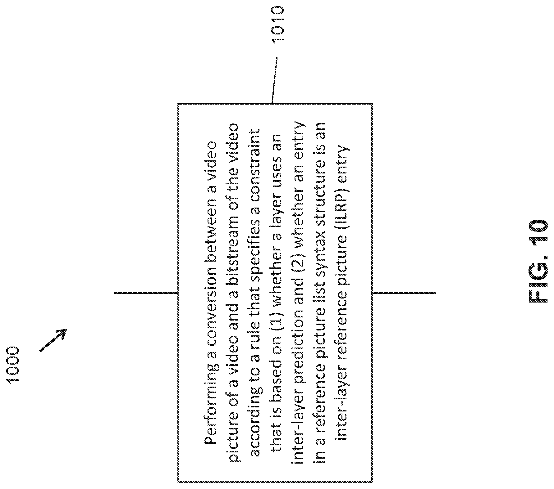 Patent US11778200 Figure 10 – Constraints on reference picture information