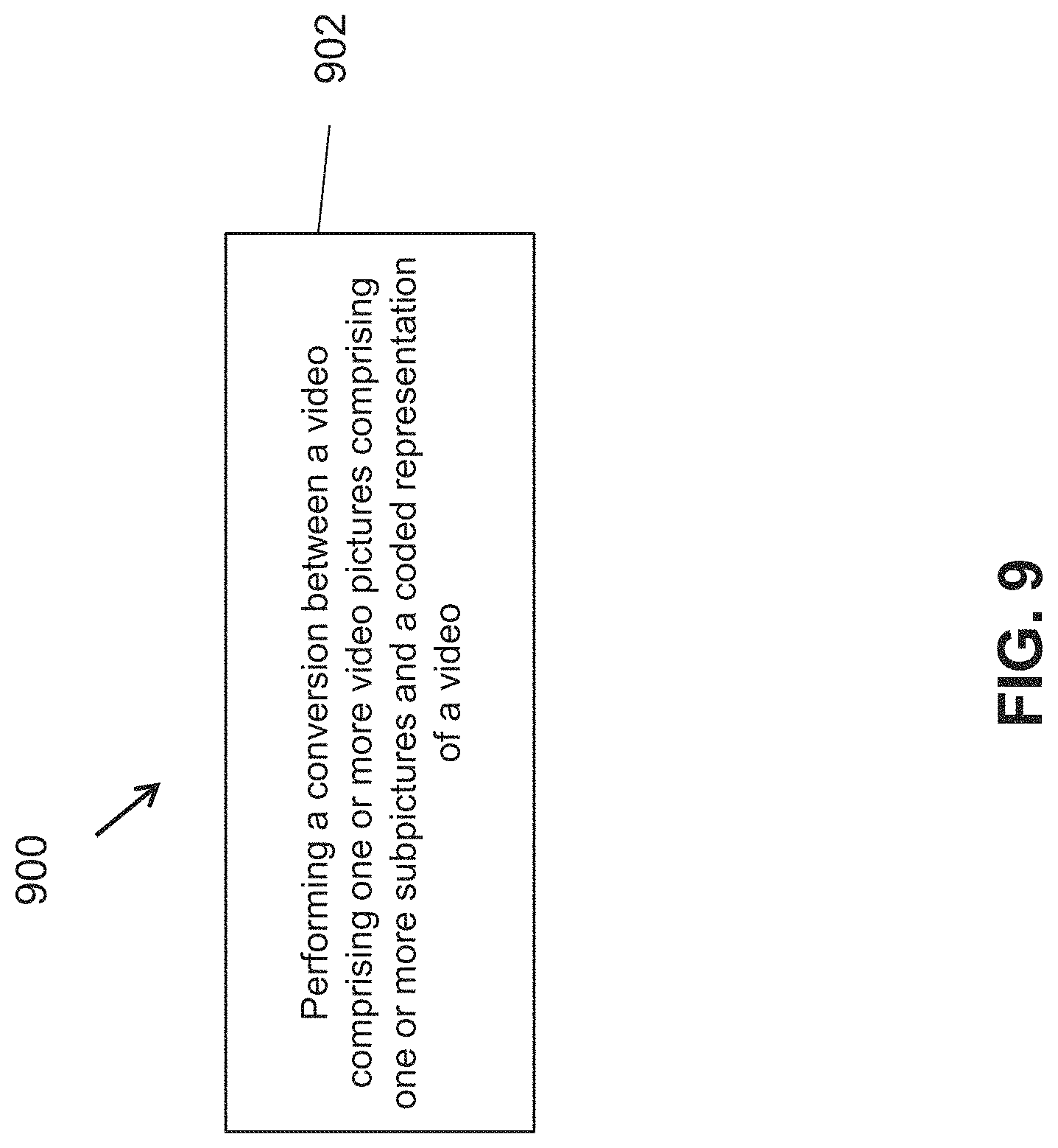 Patent US11778204 Figure 7 – Handling of coded video in sub-bitstream extraction process