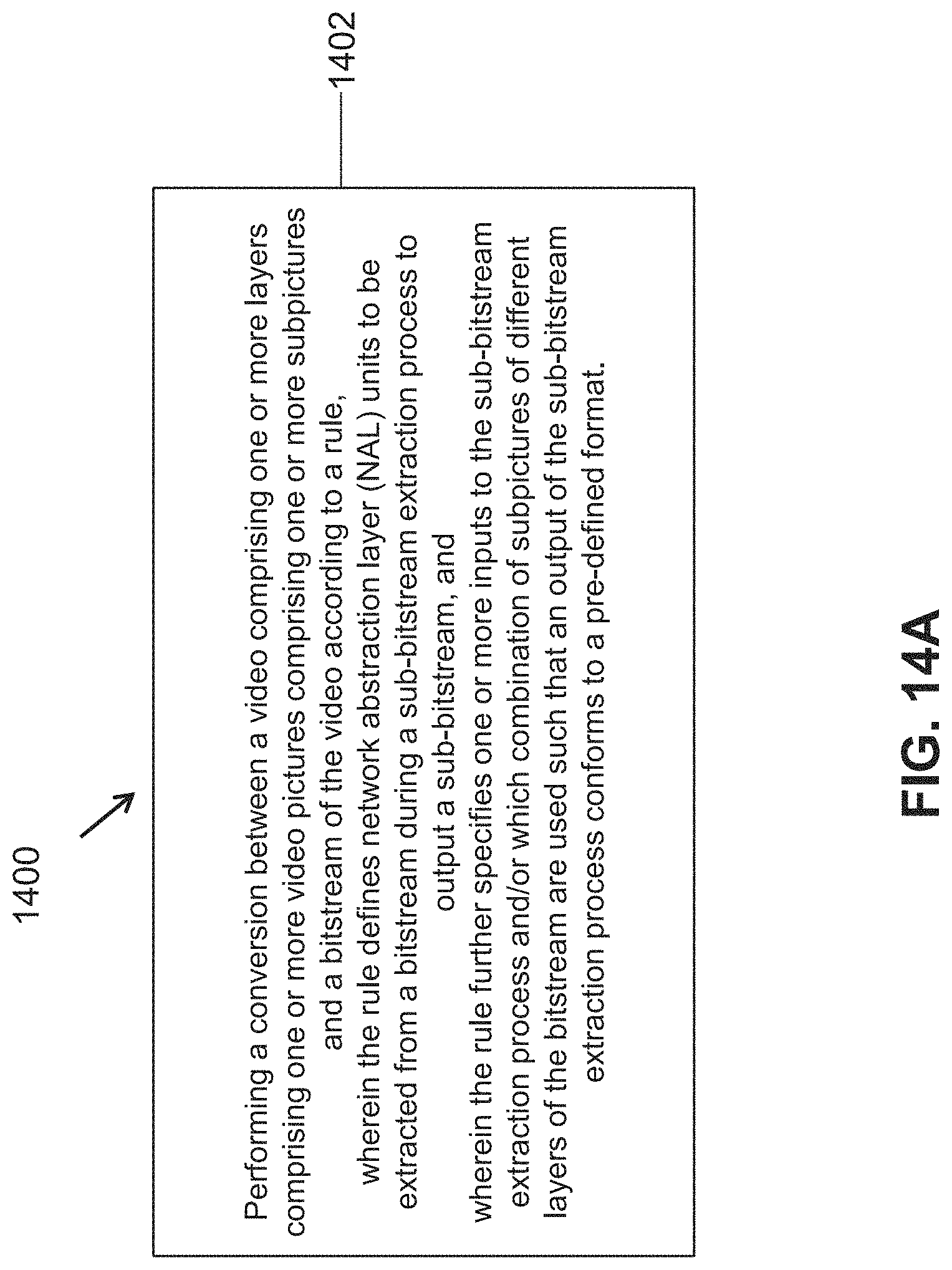 Patent US11778204 Figure 12 – Handling of coded video in sub-bitstream extraction process
