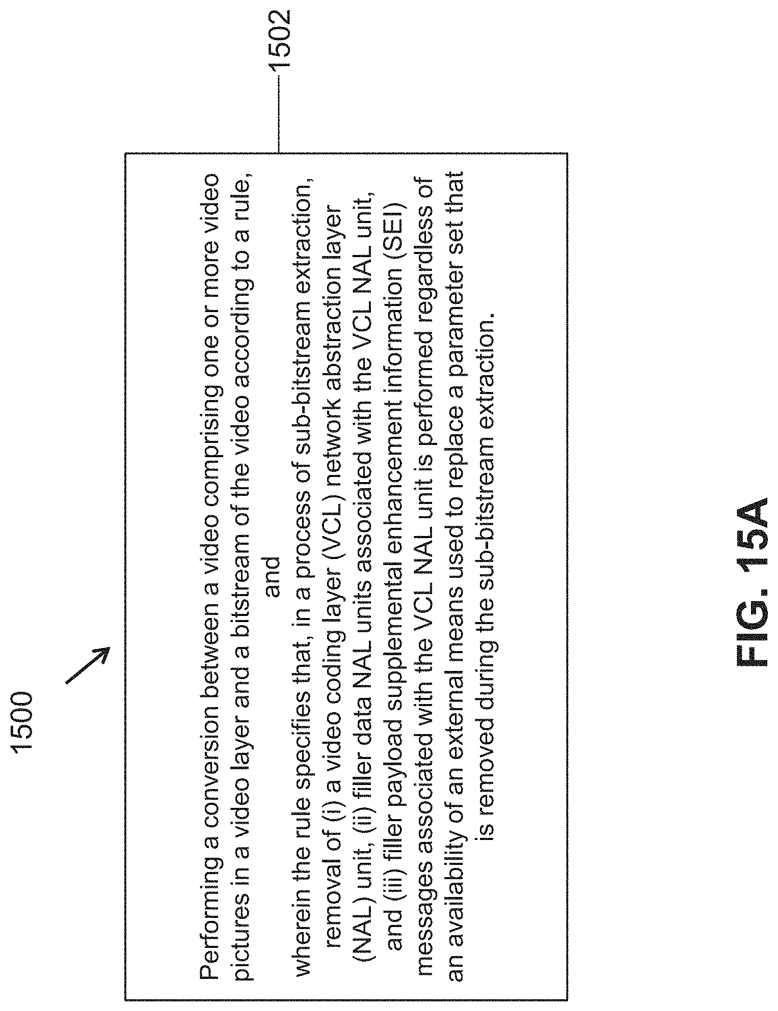 Patent US11778204 Figure 15 – Handling of coded video in sub-bitstream extraction process