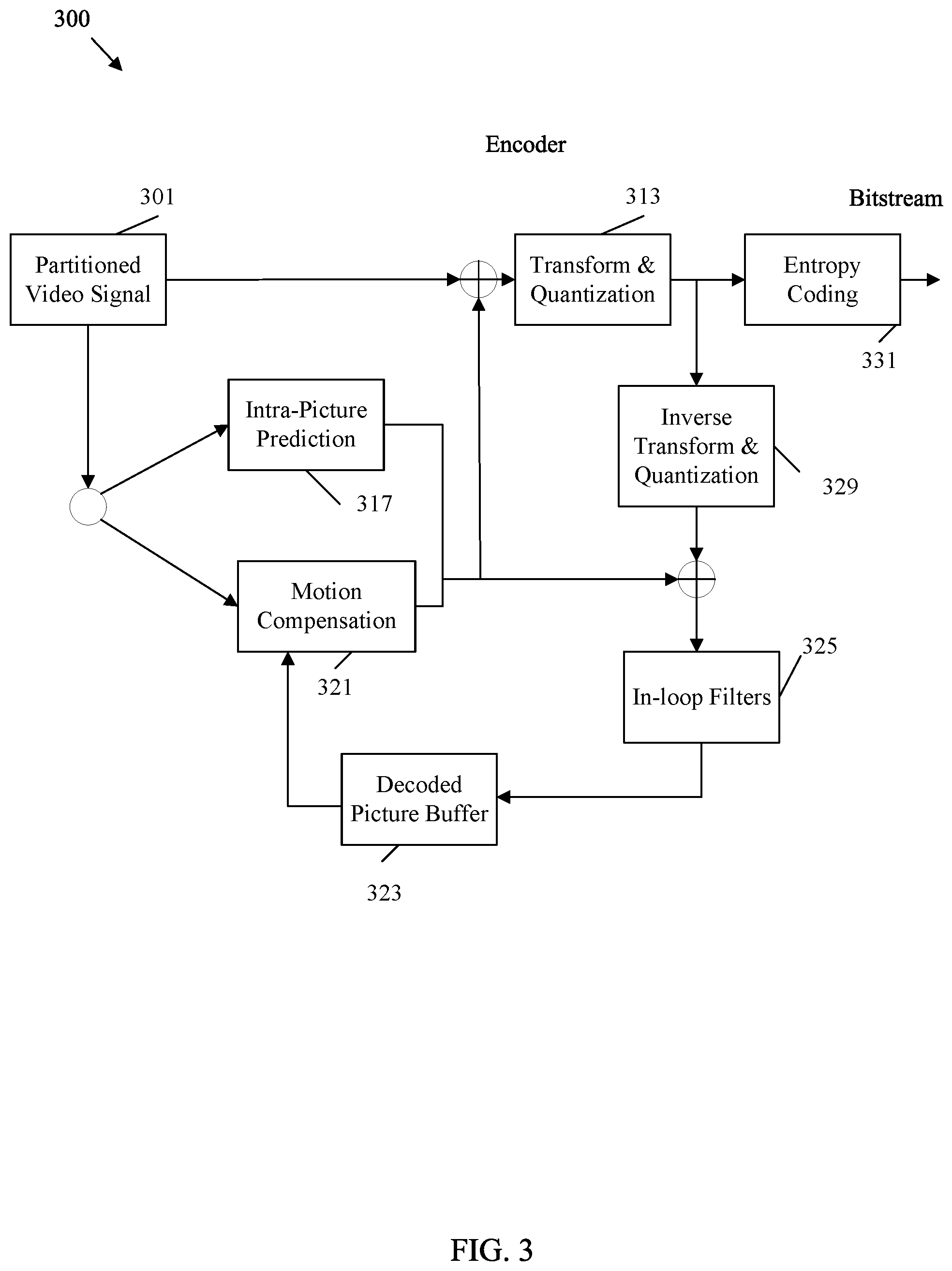 Patent US11778205 Figure 3 – Flexible tiling in video coding