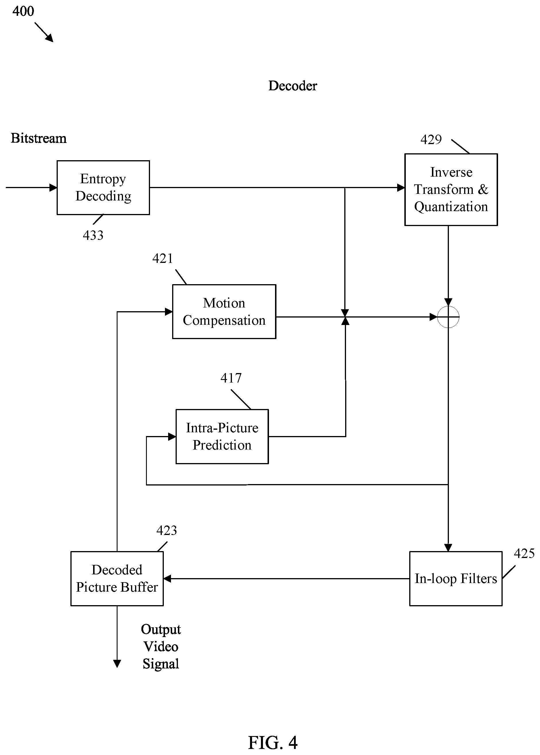 Patent US11778205 Figure 4 – Flexible tiling in video coding