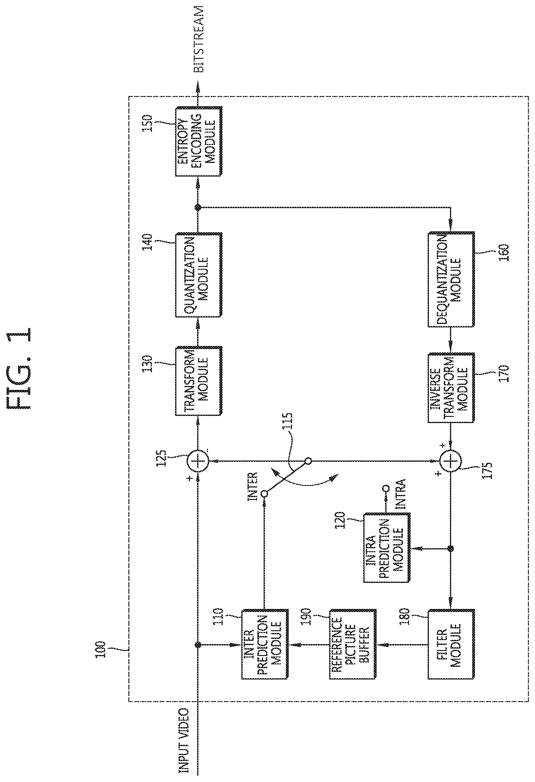 Patent US11778206 — Image encoding/decoding method and device — Figure 1