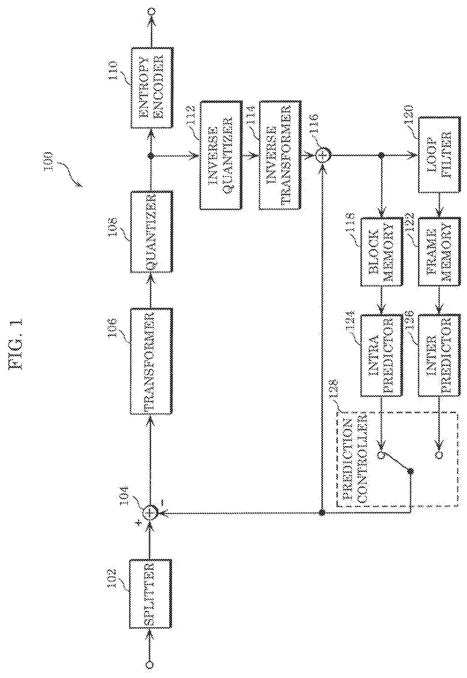 Patent US11778207 — Encoder, decoder, encoding method, and decoding method — Figure 1