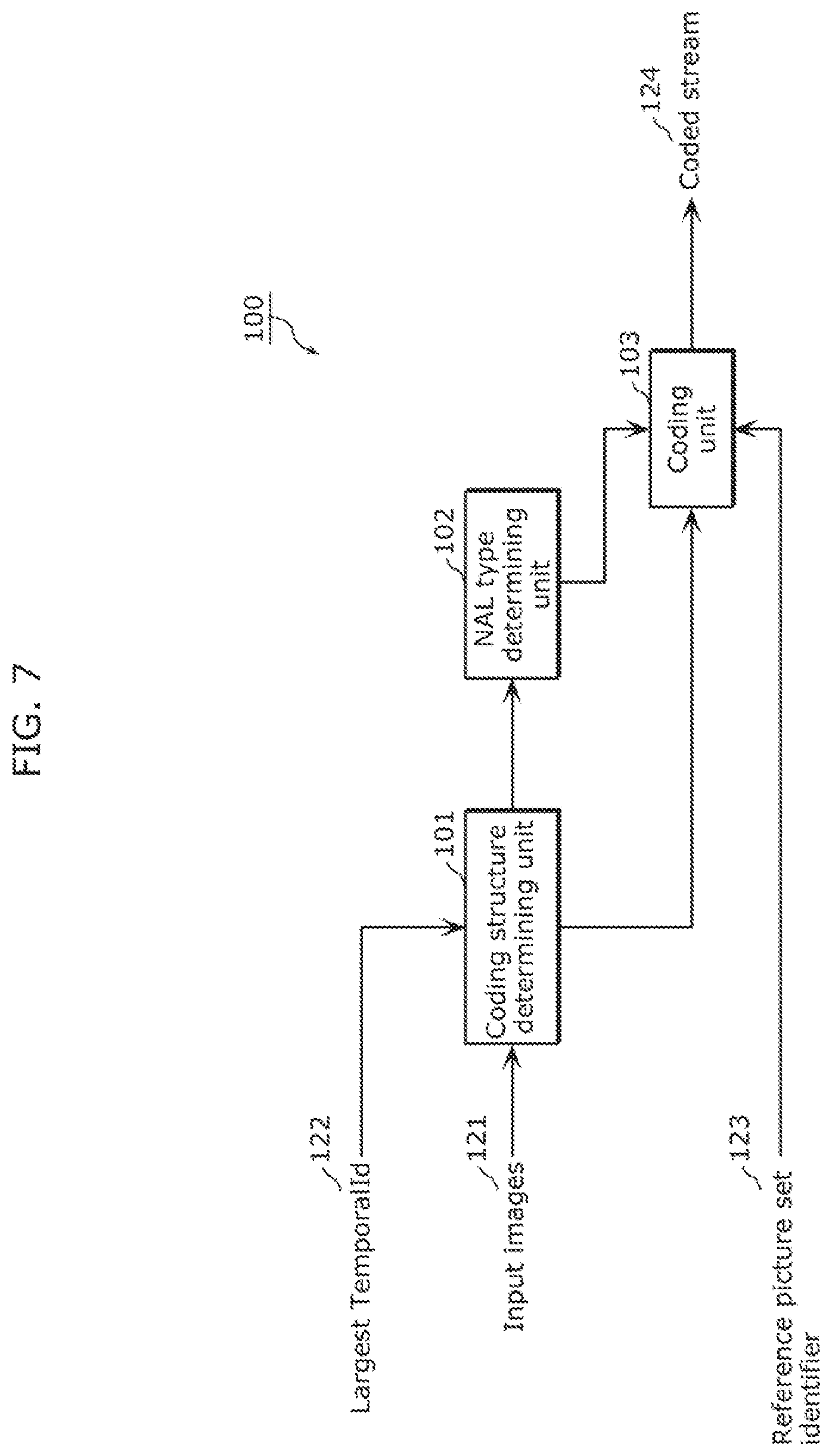 Patent US11778208 Figure 7 – Image coding method, image decoding method, image coding apparatus, receiving apparatus, and transmitting apparatus