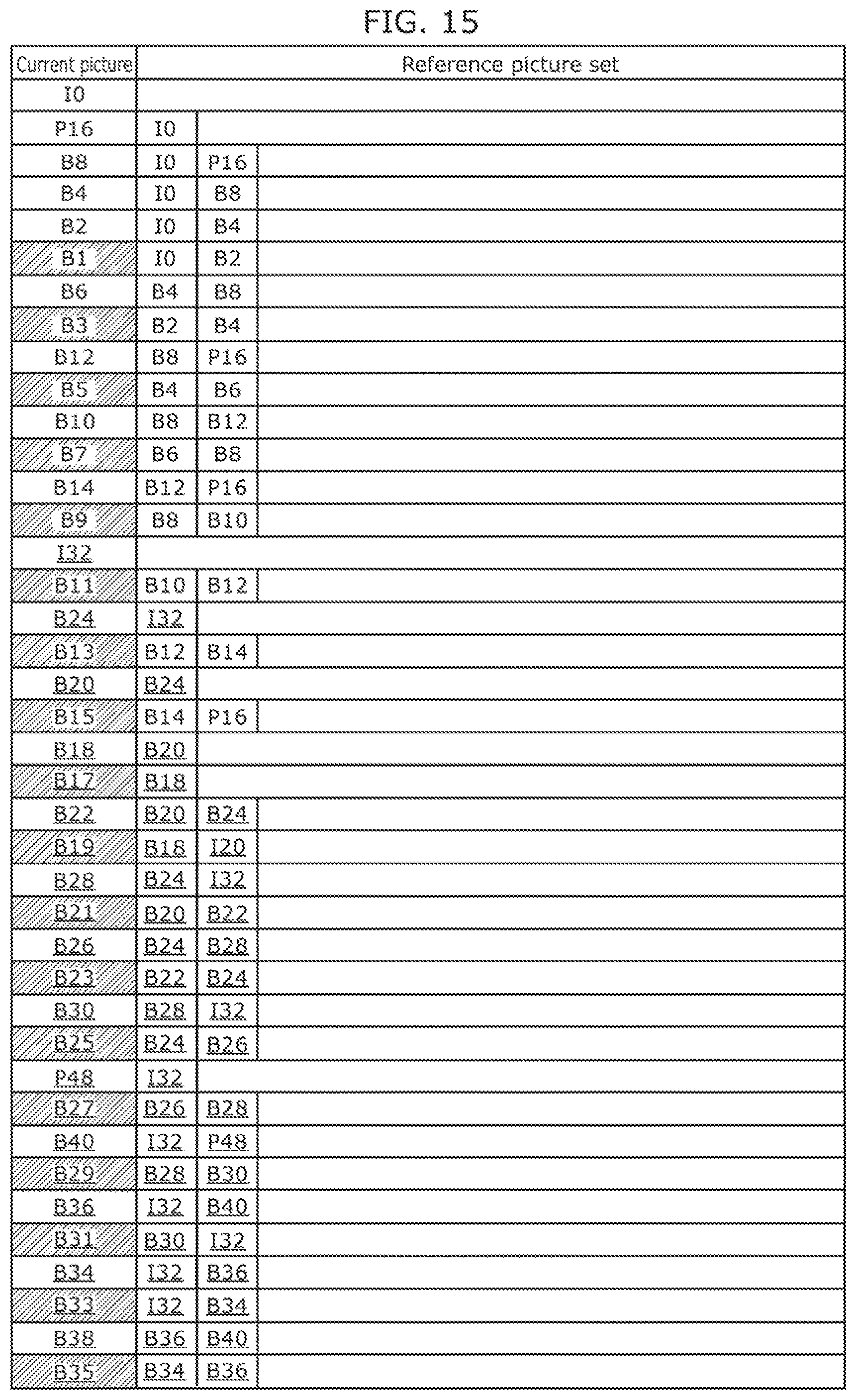 Patent US11778208 Figure 16 – Image coding method, image decoding method, image coding apparatus, receiving apparatus, and transmitting apparatus