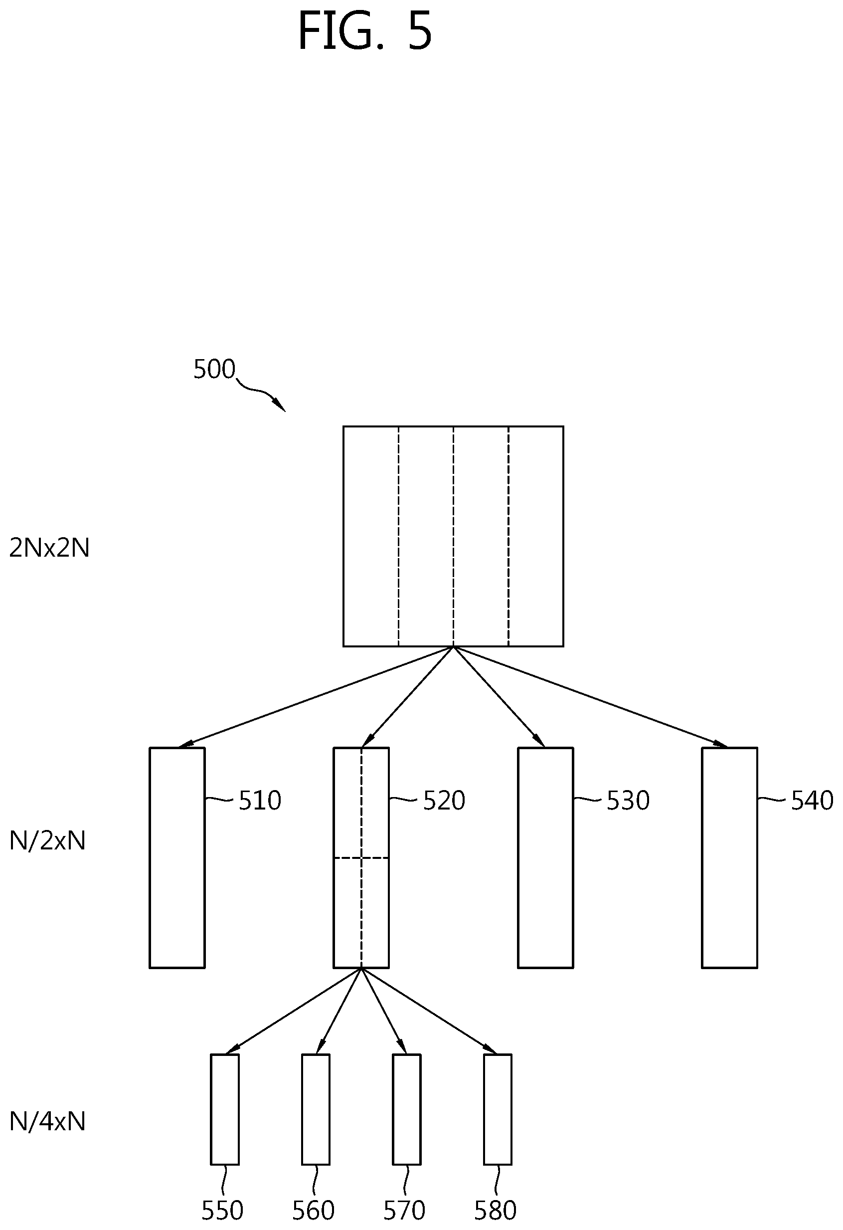 Patent US11778212 Figure 5 – Video encoding method, video decoding method, and device using same