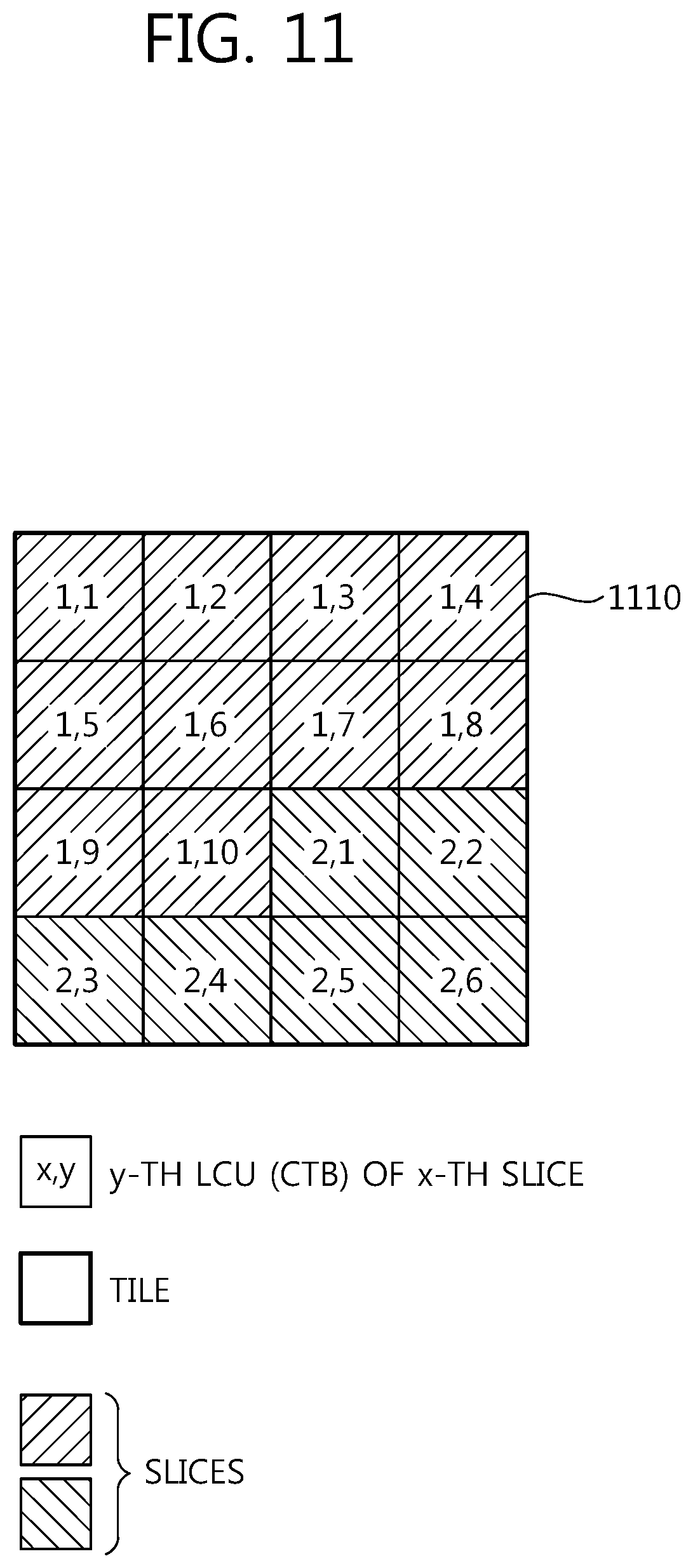 Patent US11778212 Figure 11 – Video encoding method, video decoding method, and device using same