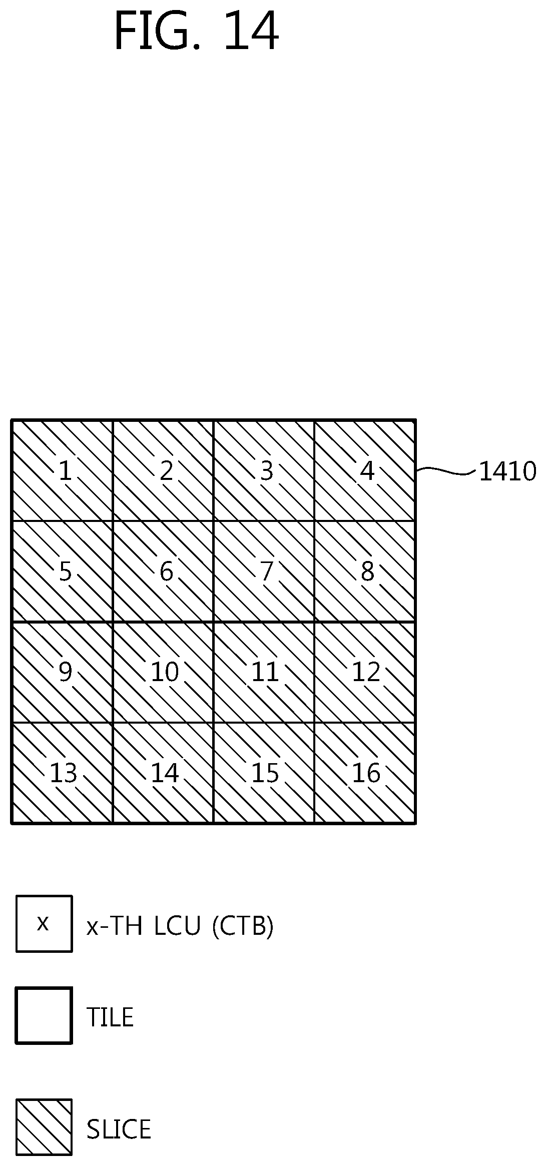 Patent US11778212 Figure 14 – Video encoding method, video decoding method, and device using same