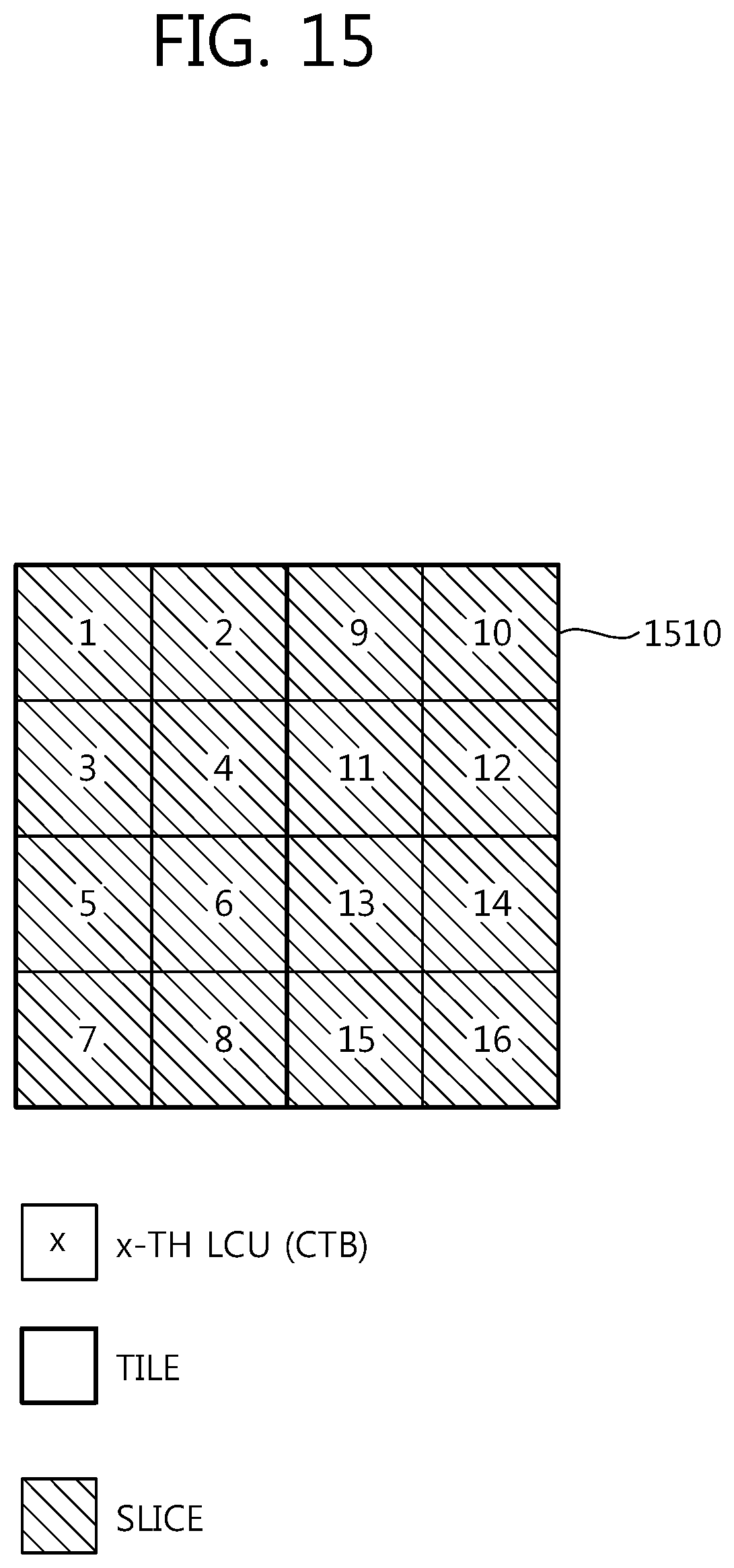 Patent US11778212 Figure 15 – Video encoding method, video decoding method, and device using same