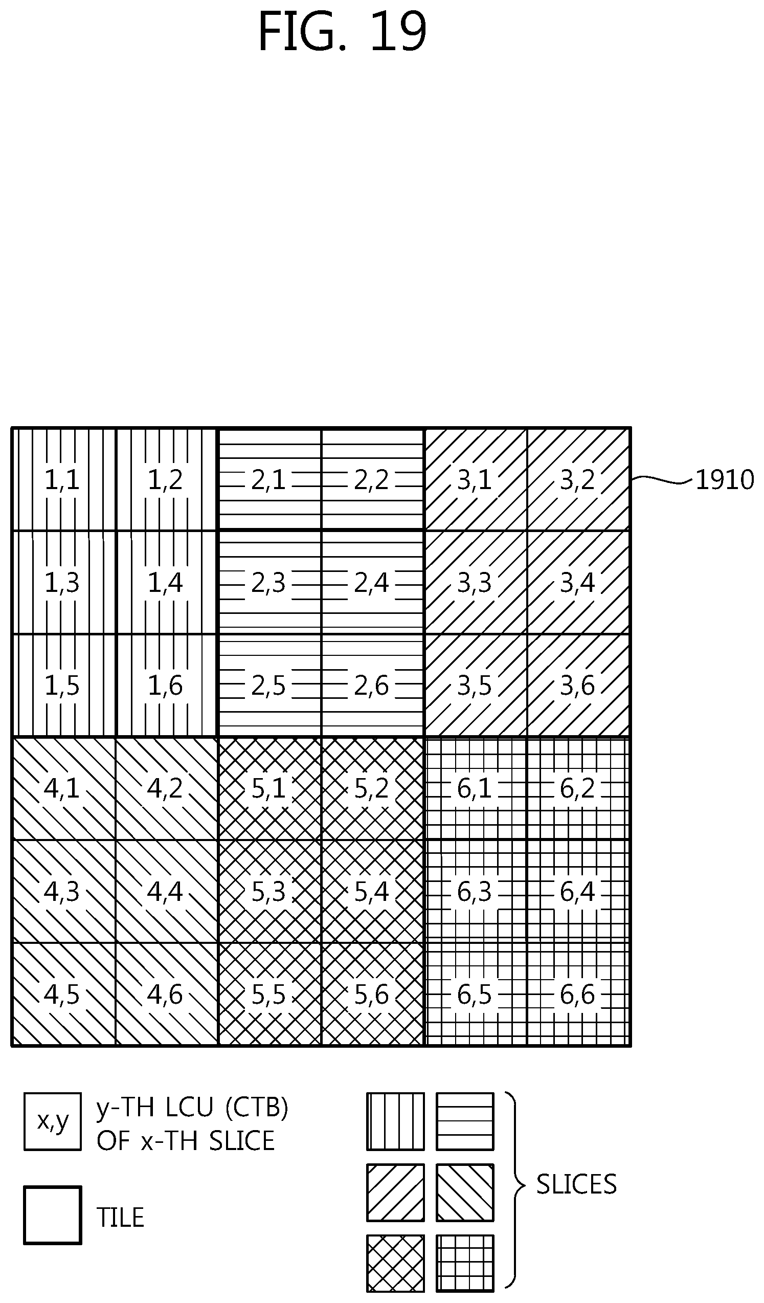 Patent US11778212 Figure 19 – Video encoding method, video decoding method, and device using same