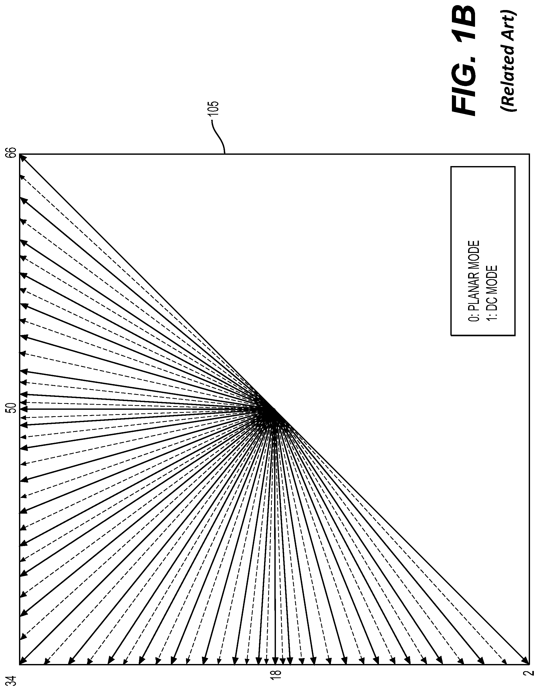 Patent US11778216 Figure 2 – Signaling of cu based interpolation filter selection
