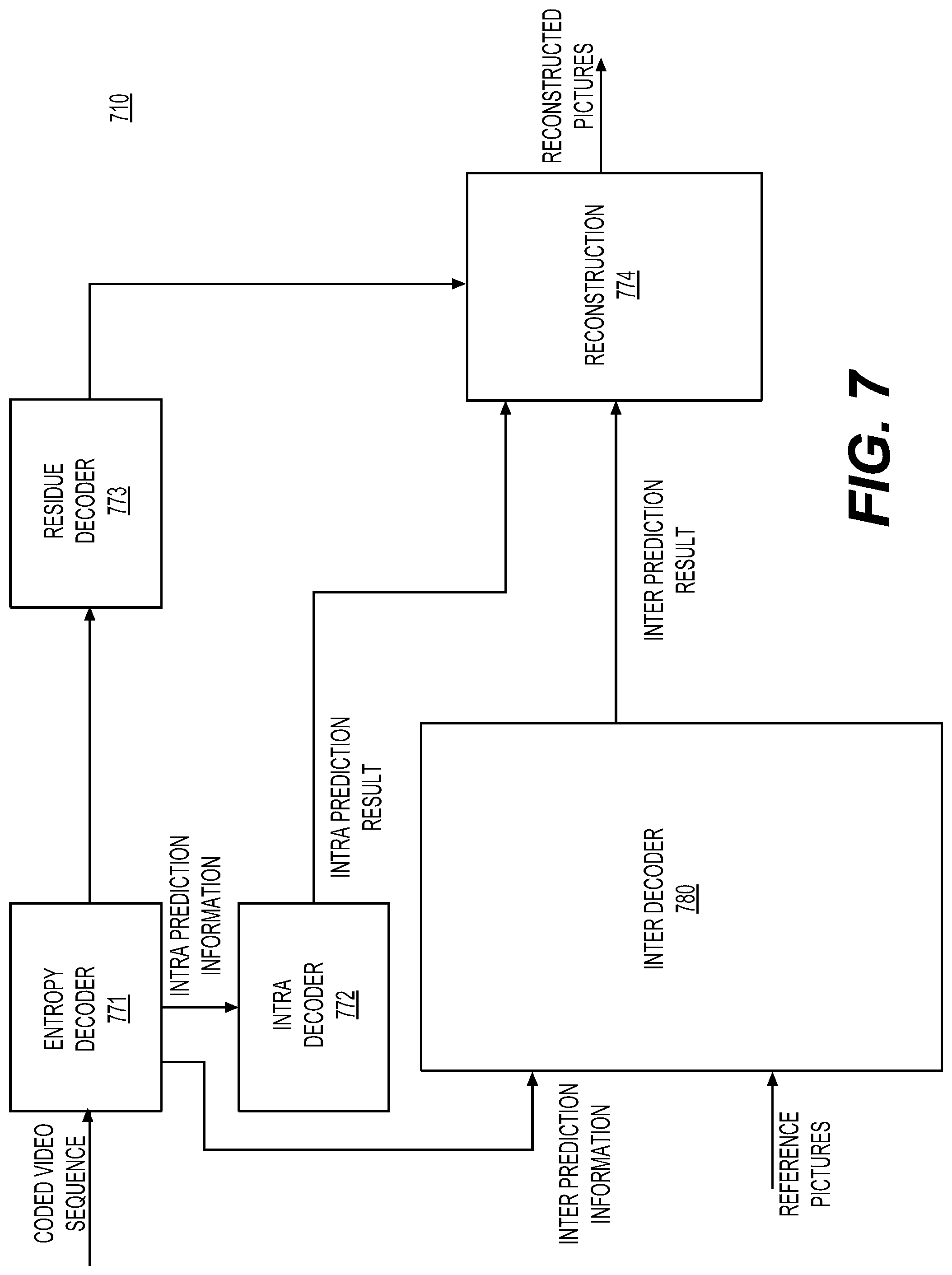 Patent US11778216 Figure 9 – Signaling of cu based interpolation filter selection