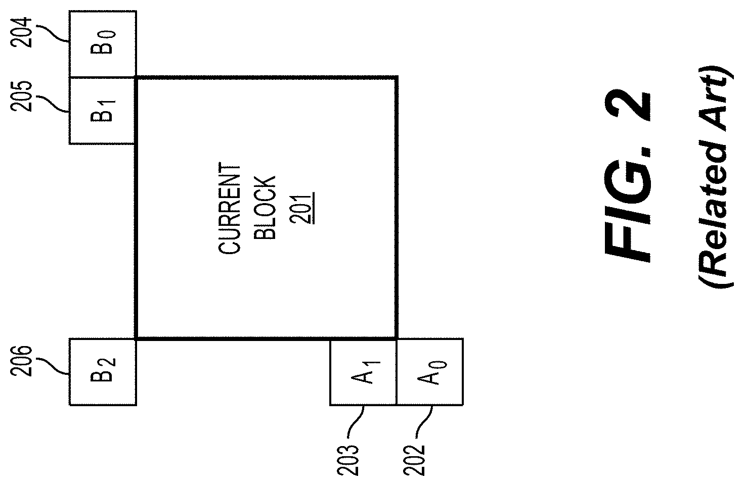 Patent US11778218 Figure 3 – Method and apparatus for cross-component filtering
