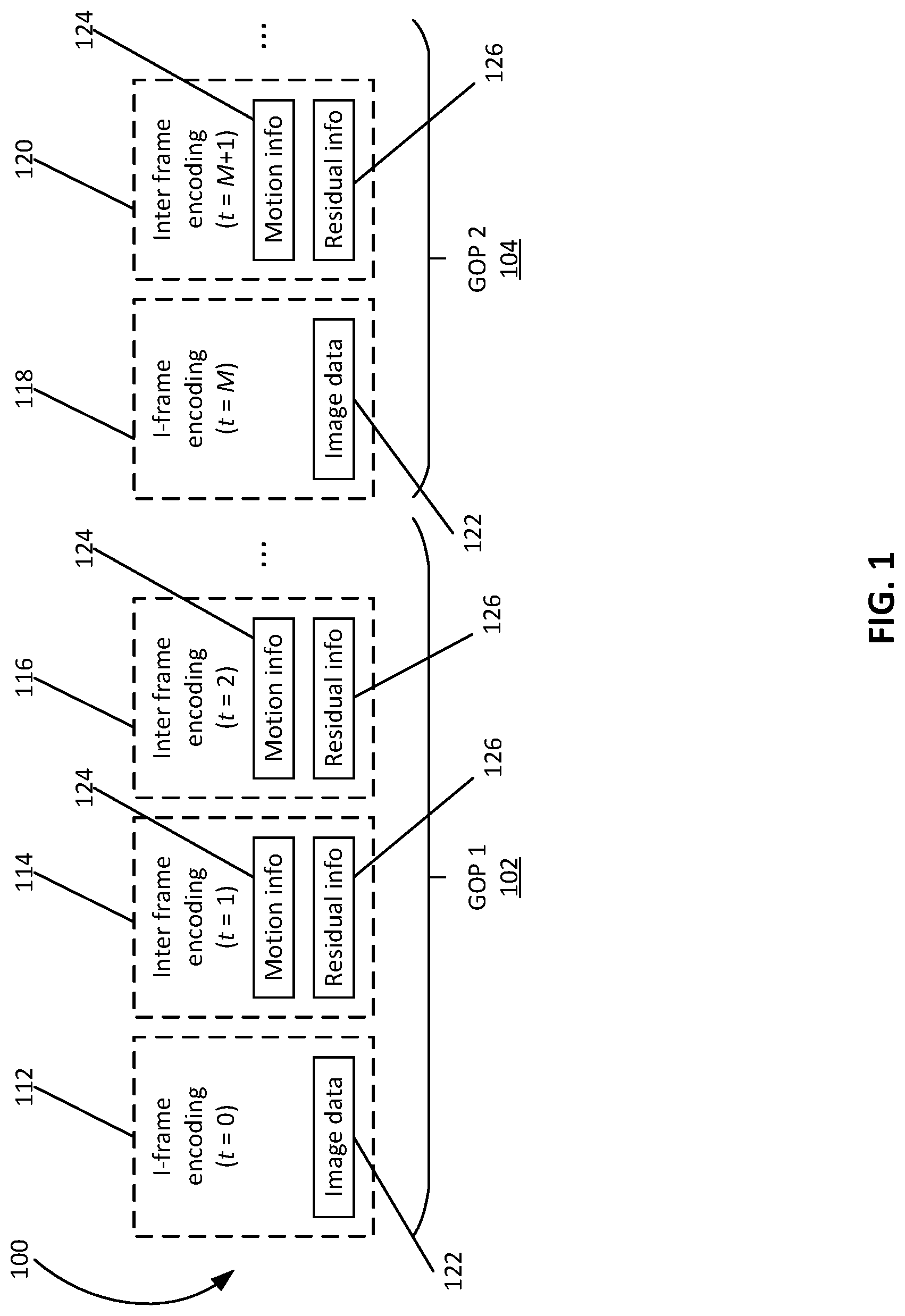 Patent US11778223 — Method, device, and medium for generating super-resolution video — Figure 1