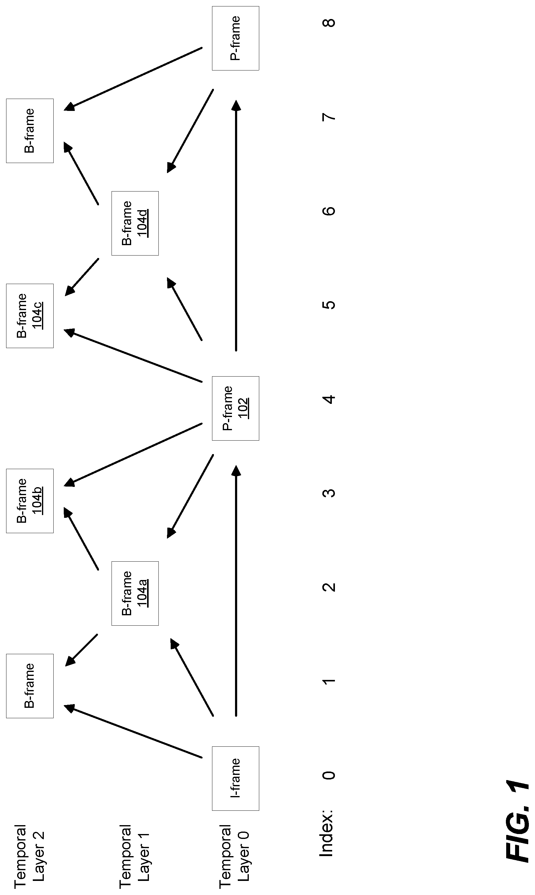 Patent US11778224 — Video pre-processing using encoder-aware motion compensated residual reduction — Figure 1